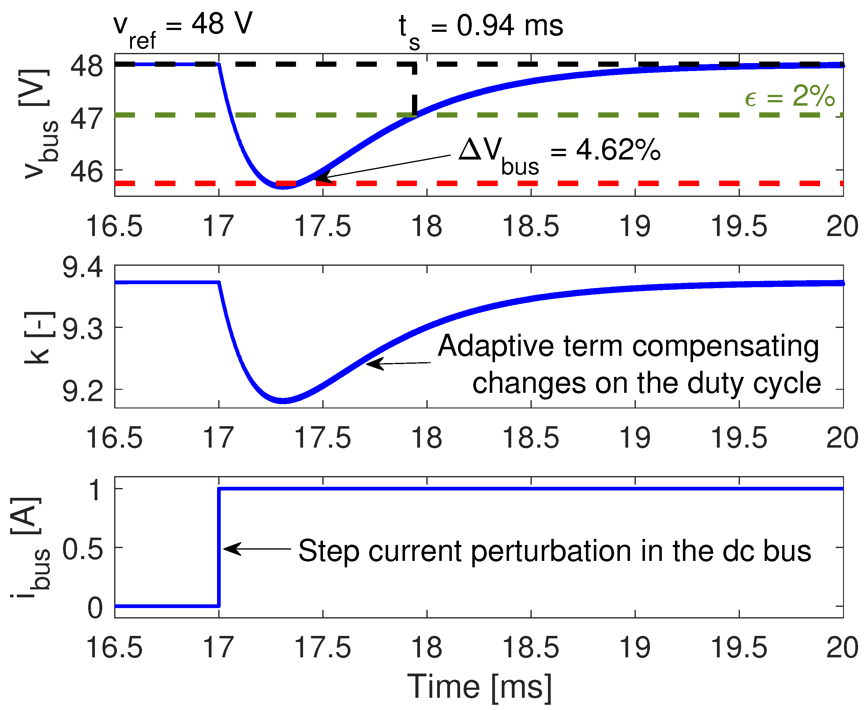 Computation 10 00125 g008 550