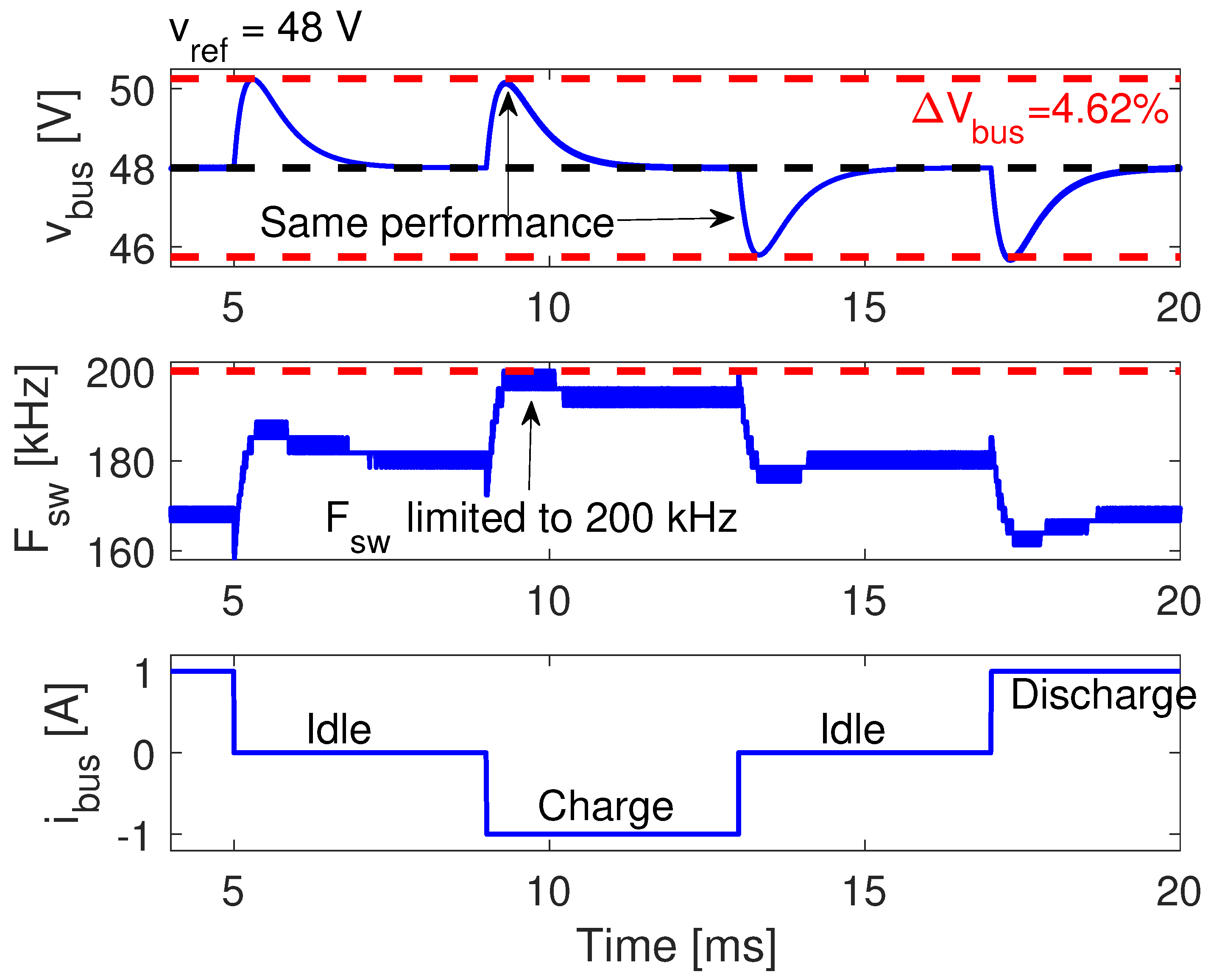 Computation 10 00125 g009 550