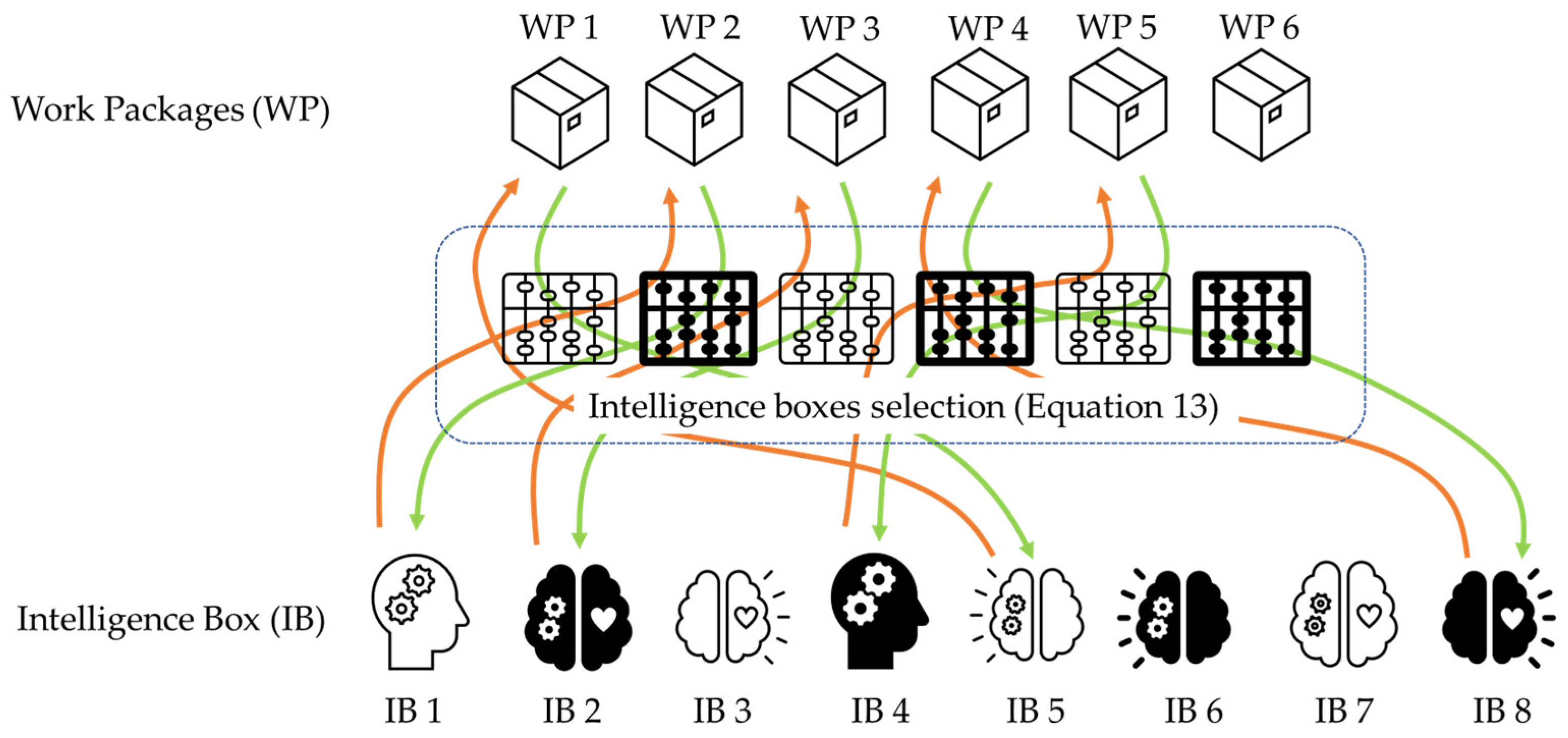 Computation 10 00126 g003 550