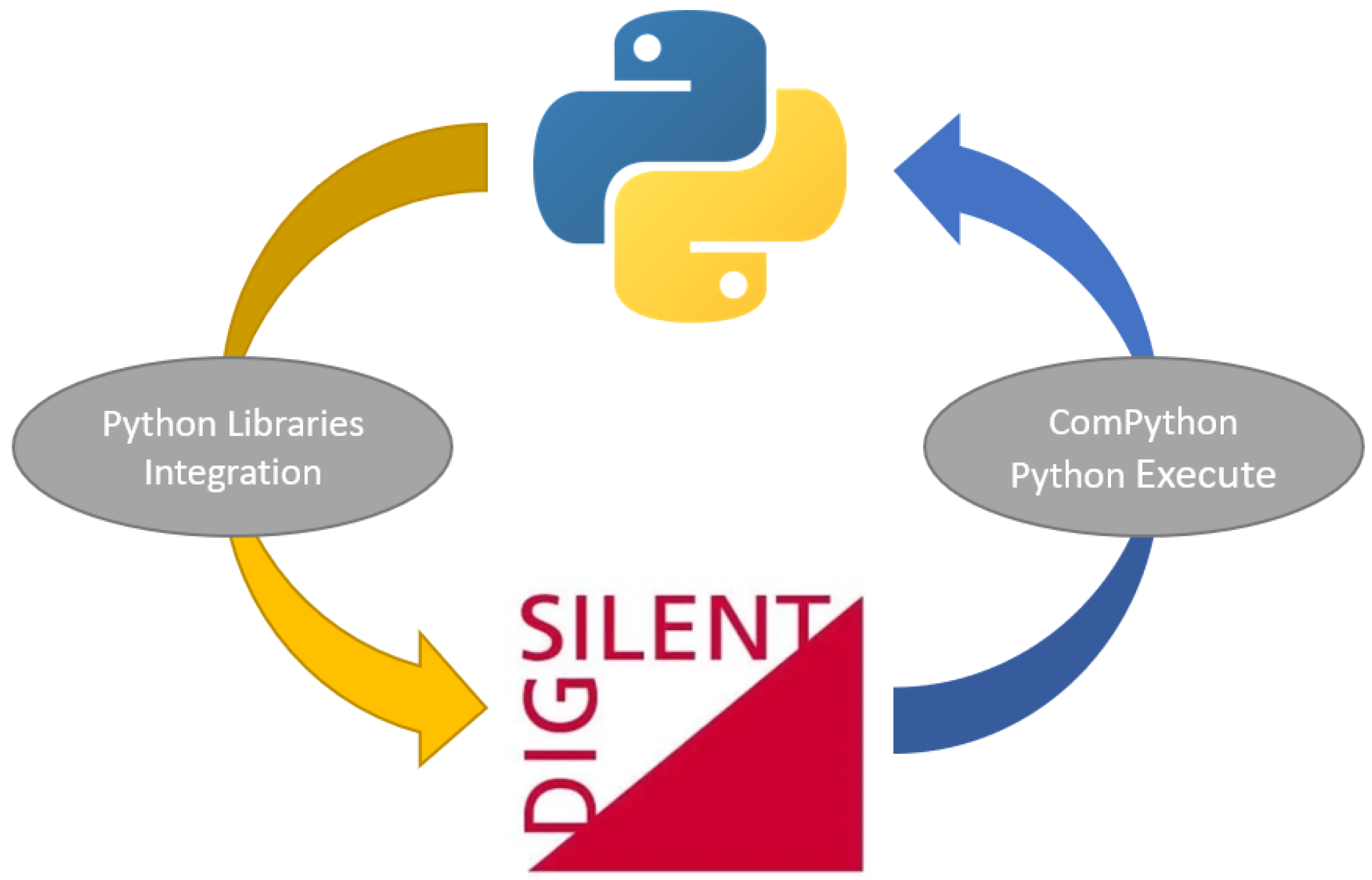 Computation 10 00128 g003 Computation 10 00128 g003