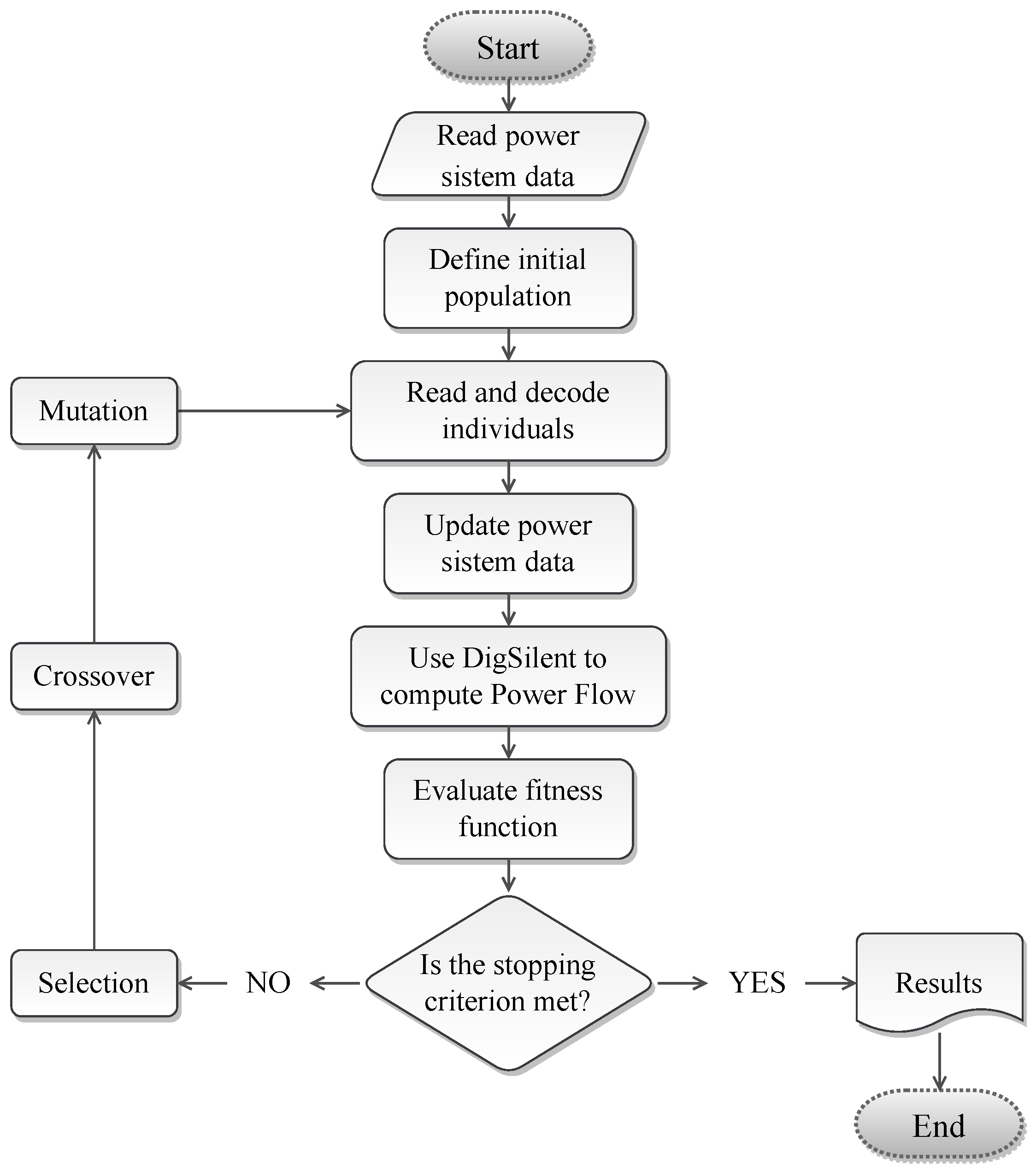 Computation 10 00128 g004 Computation 10 00128 g004