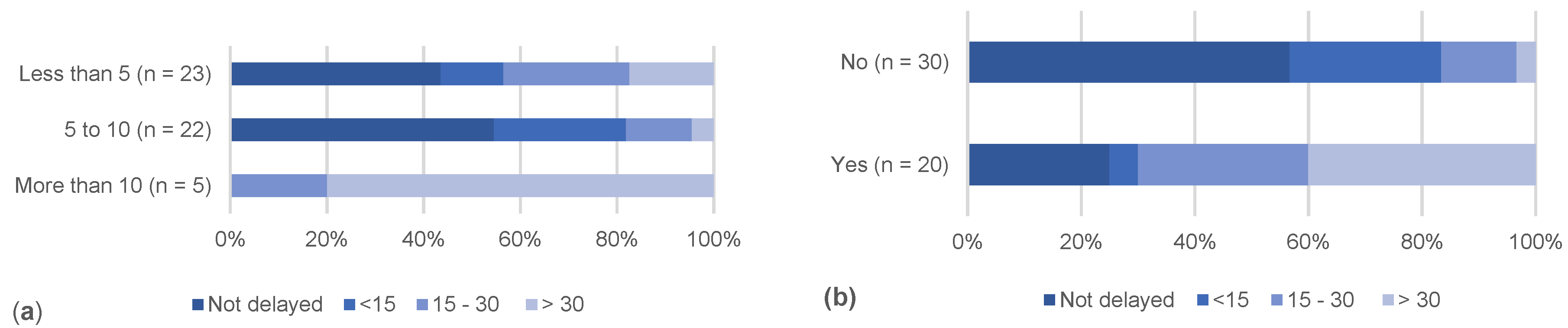 Computation 10 00132 g003a Computation 10 00132 g003a