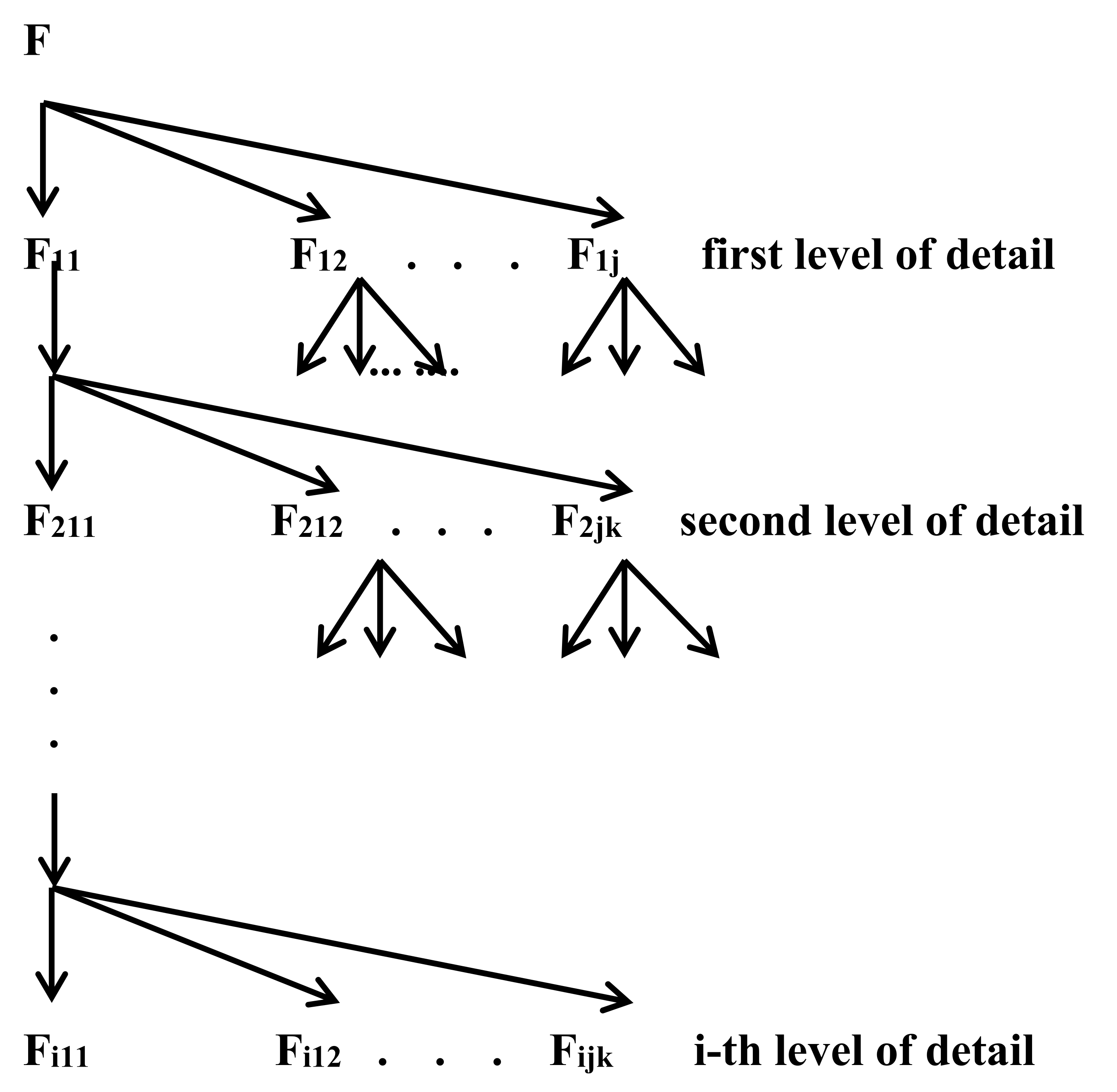 Computation 10 00134 g004
