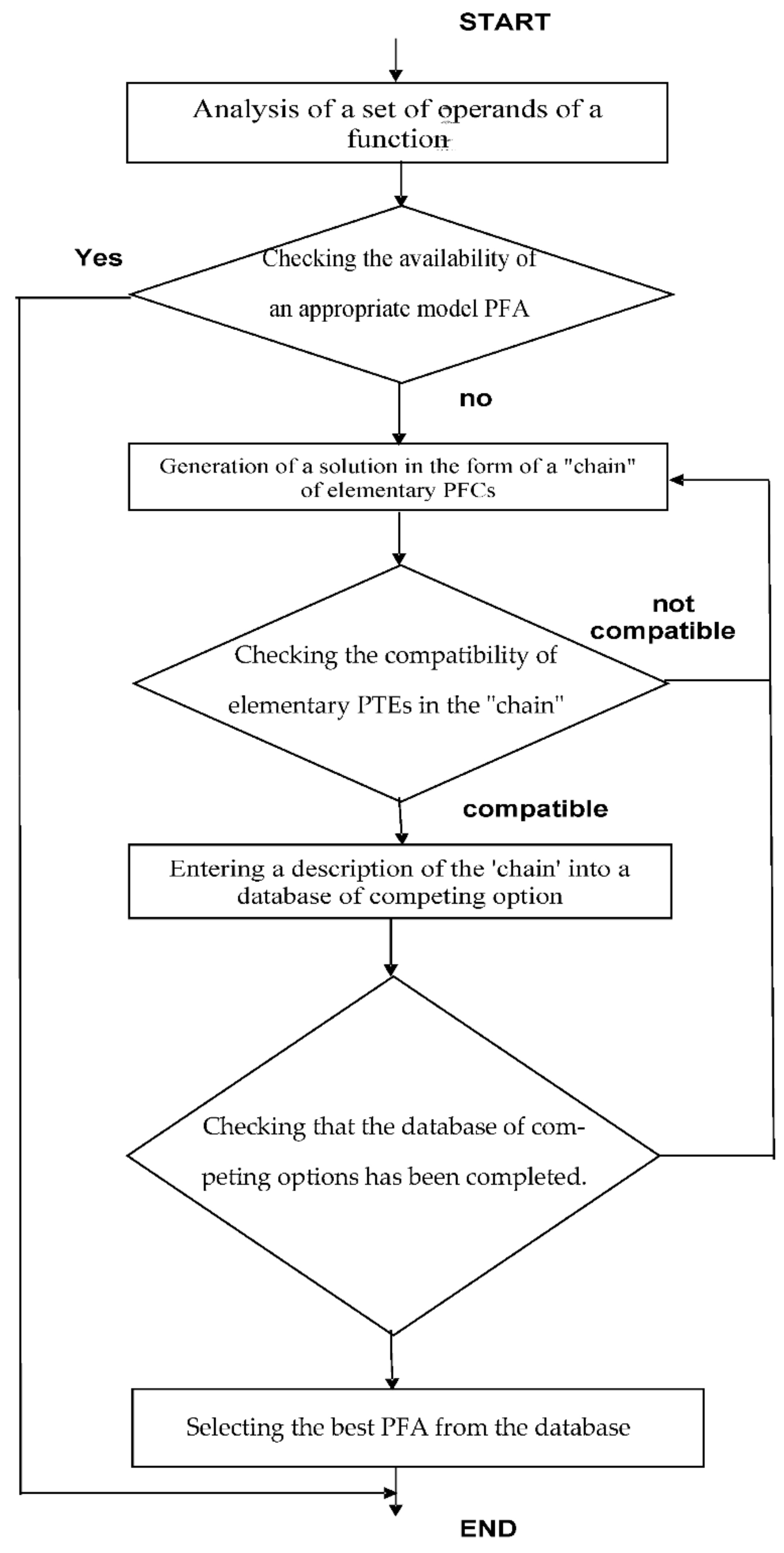 Computation 10 00134 g005