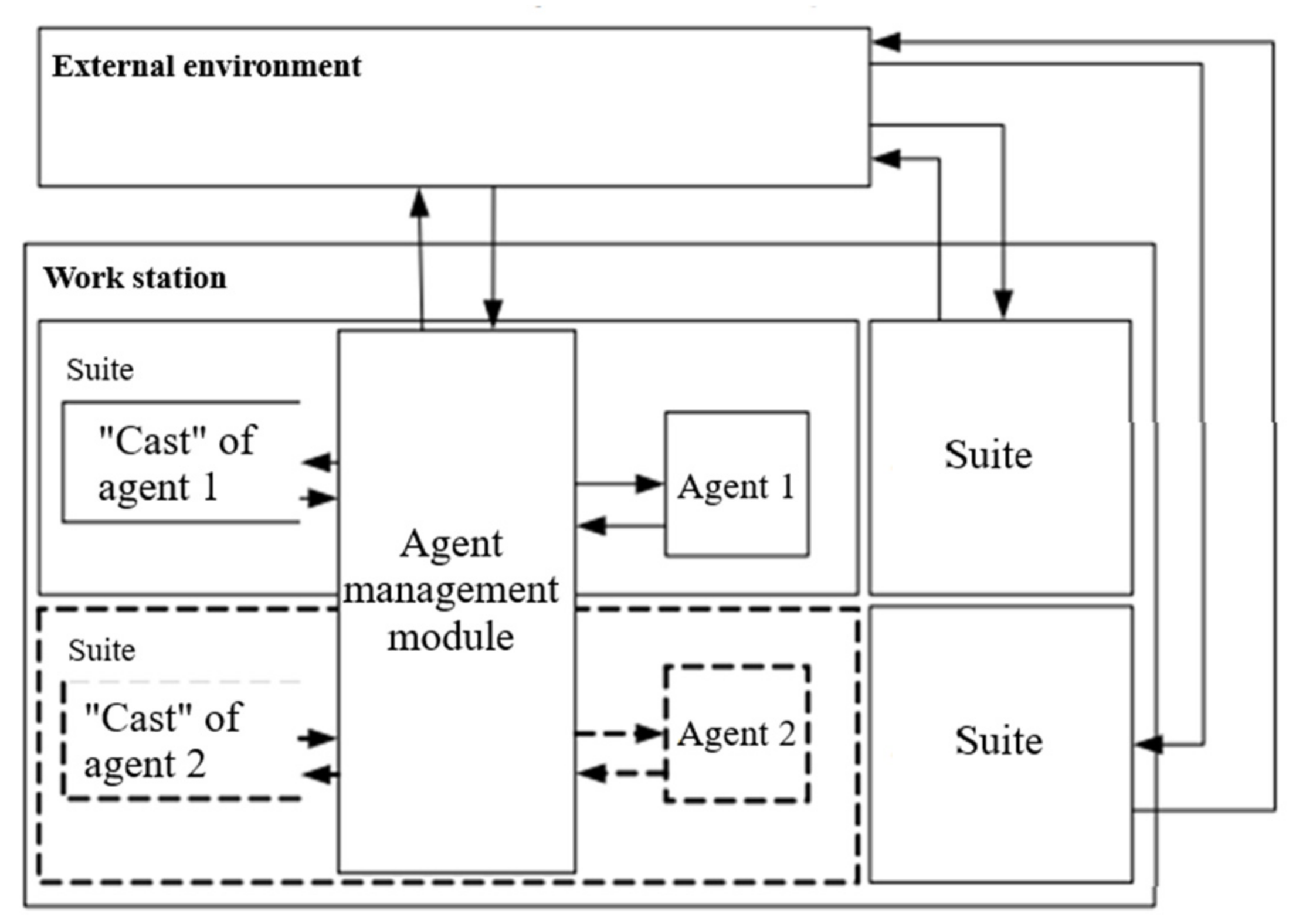 Computation 10 00134 g015