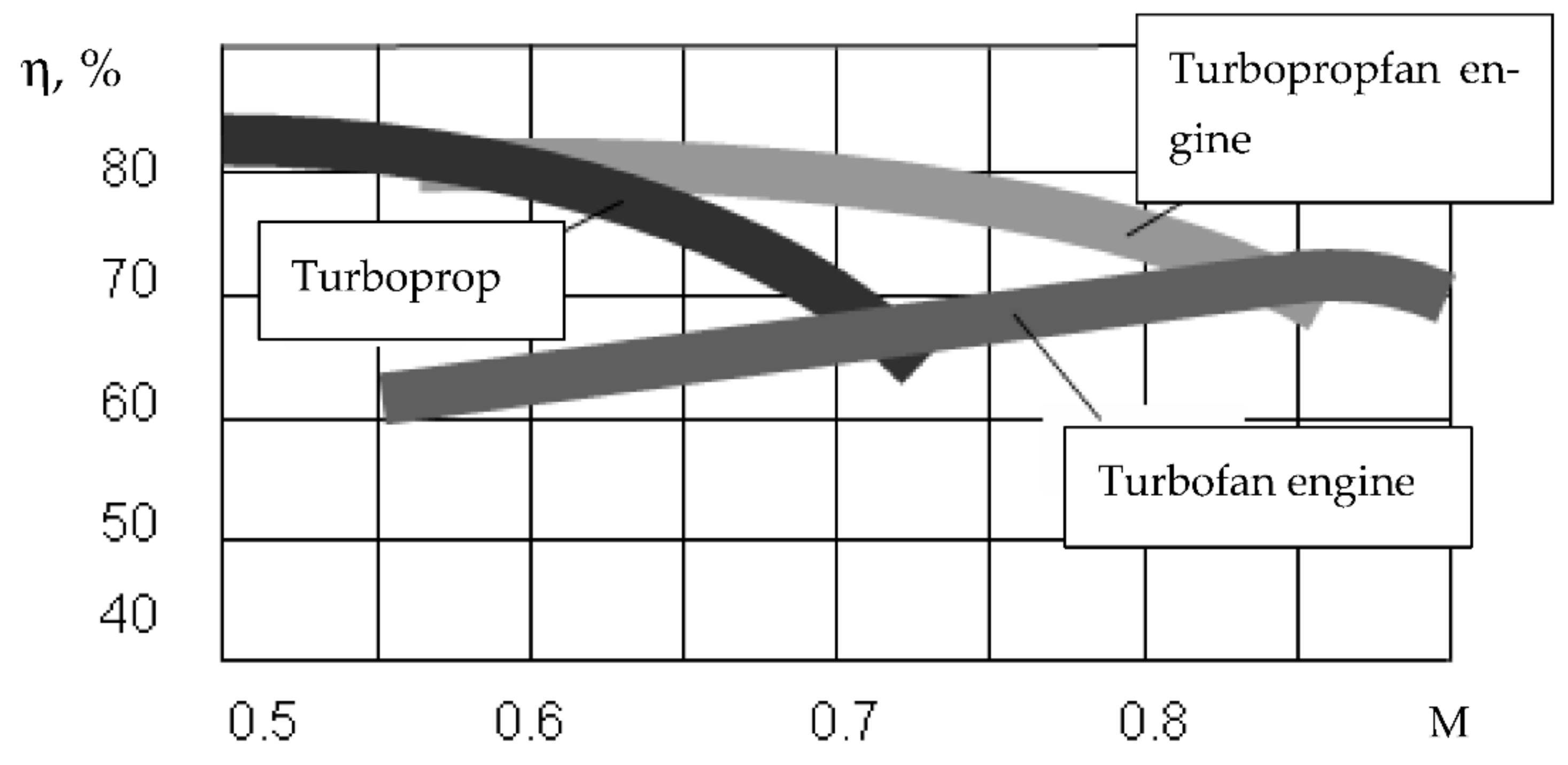 Computation 10 00134 g016