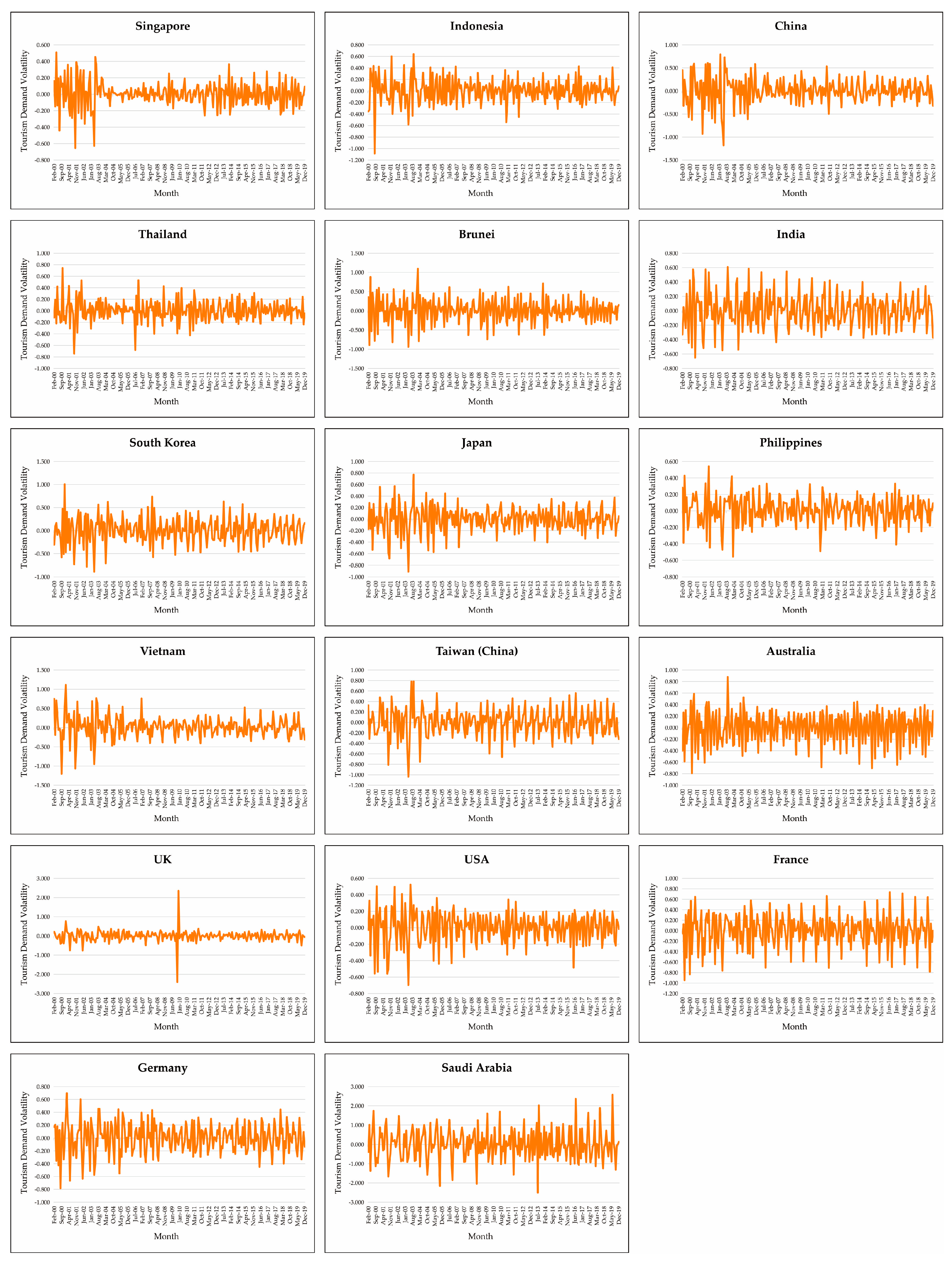 Computation 10 00137 g002