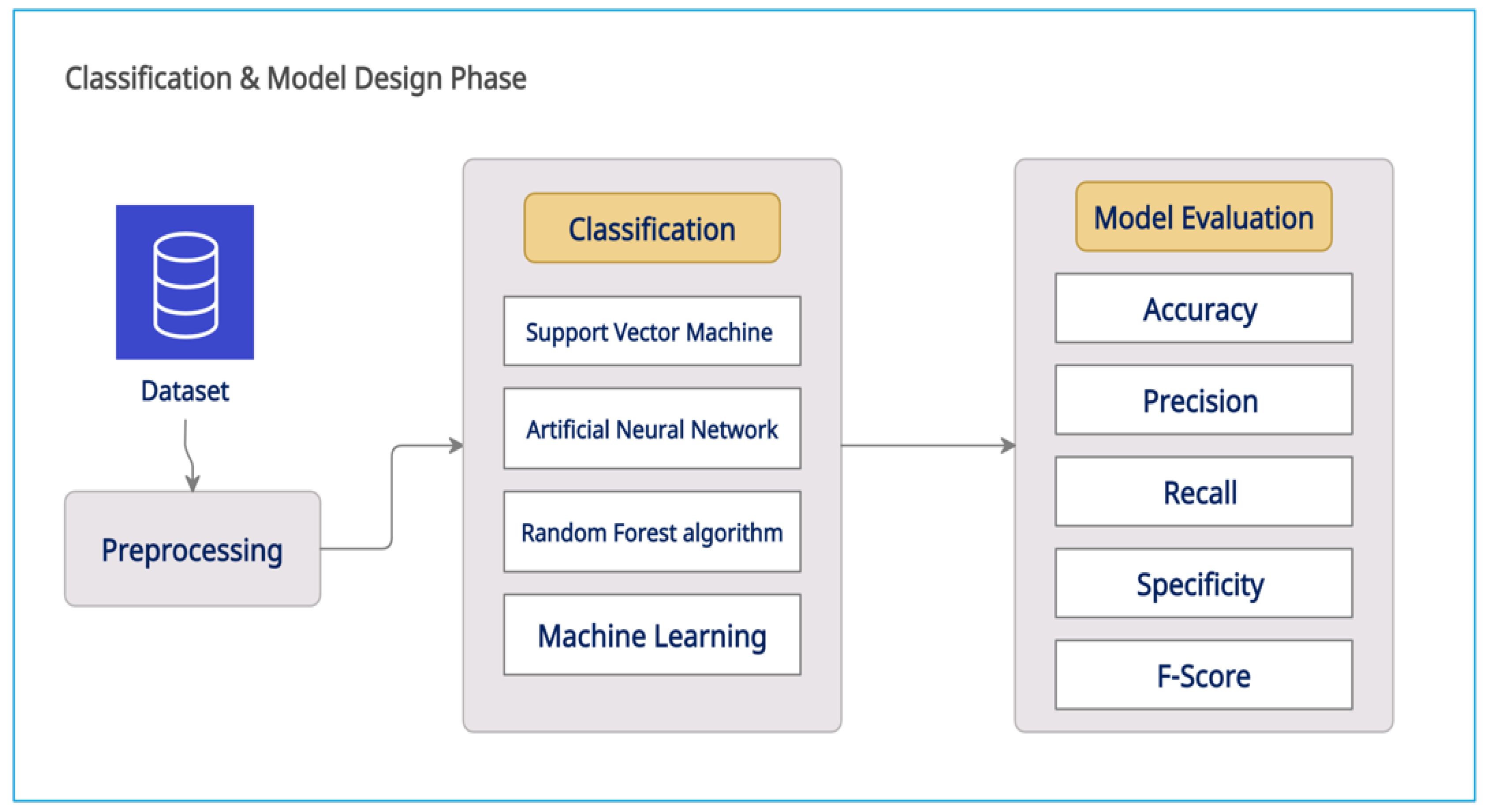 Computation 10 00138 g001