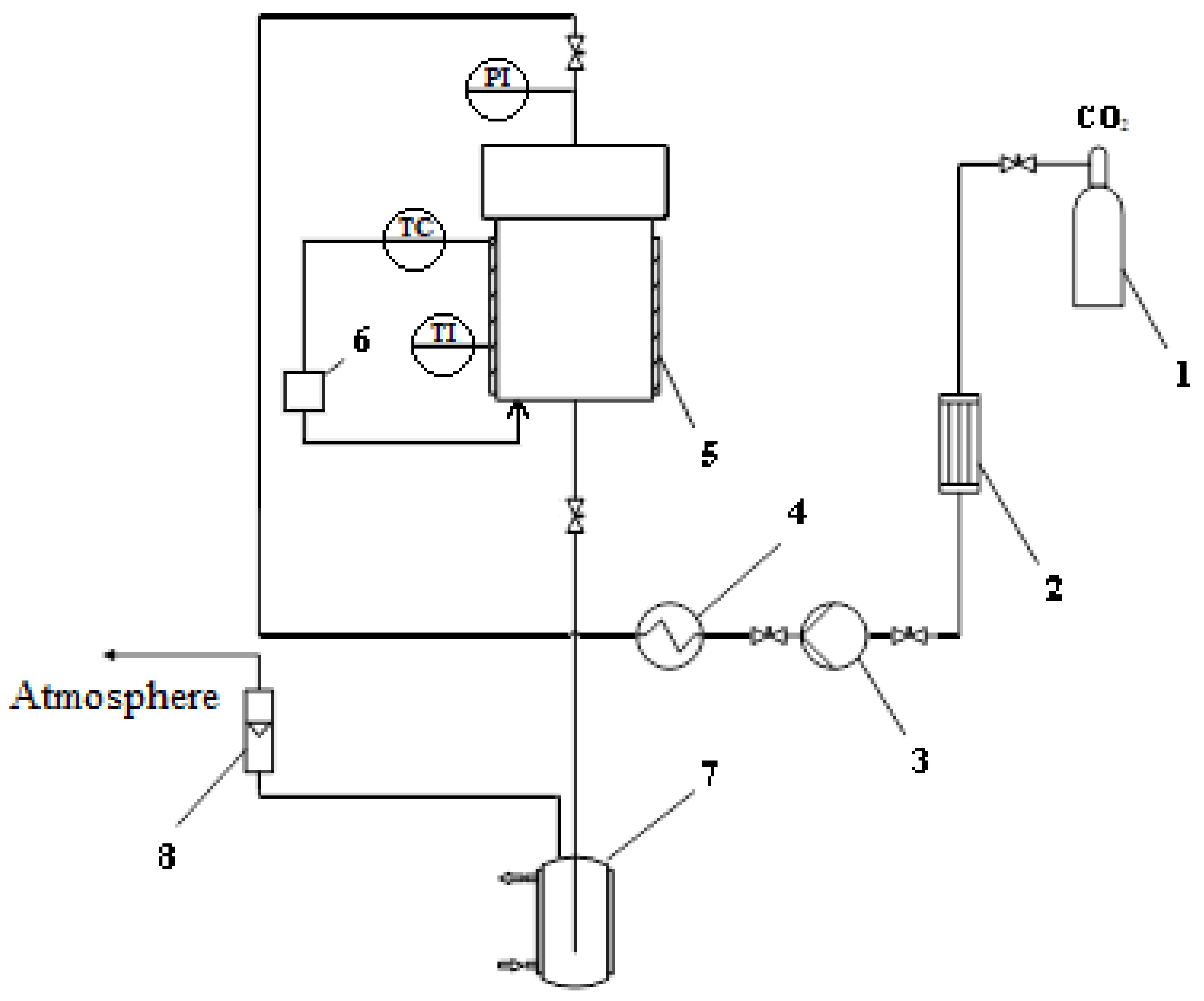 Computation 10 00139 g001