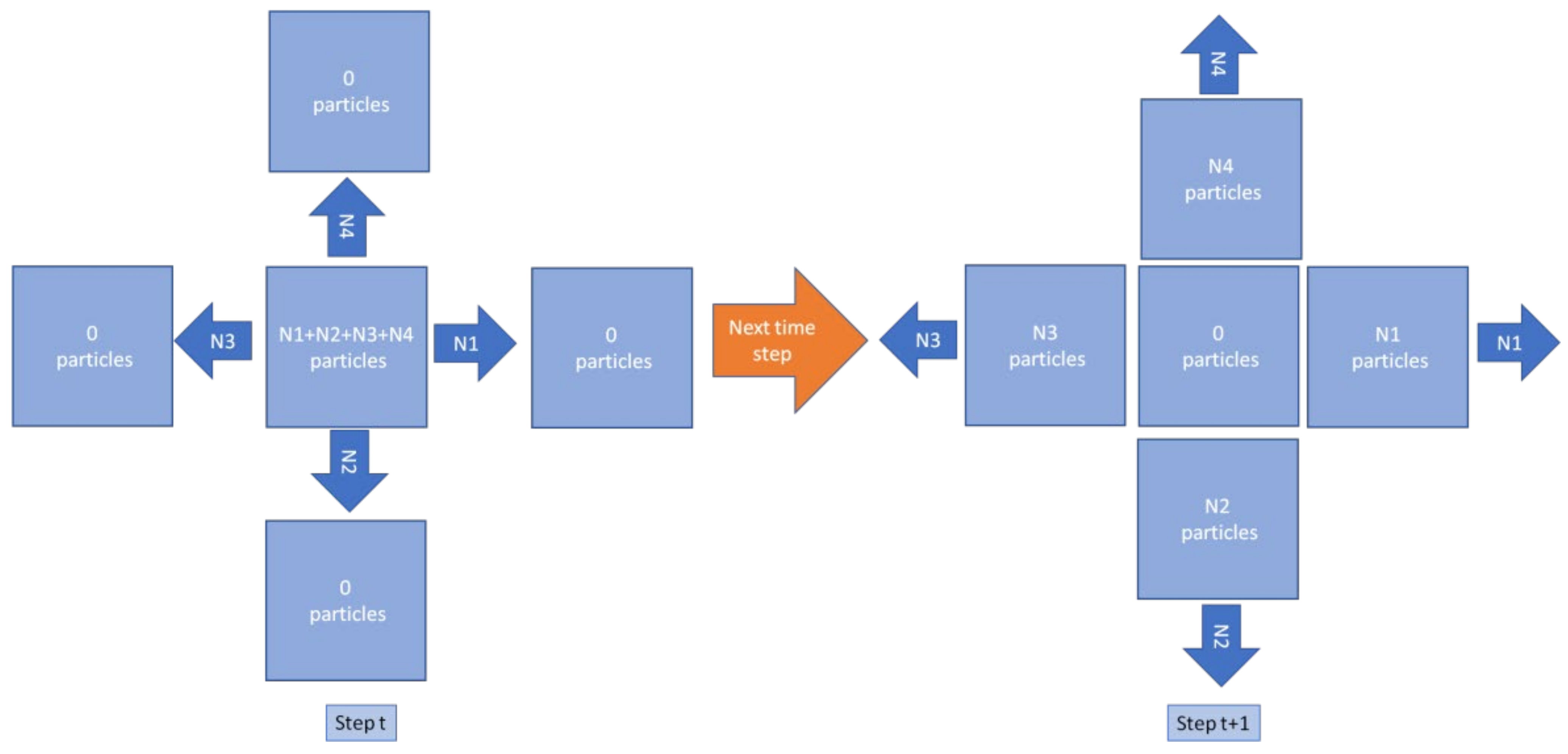 Computation 10 00139 g003