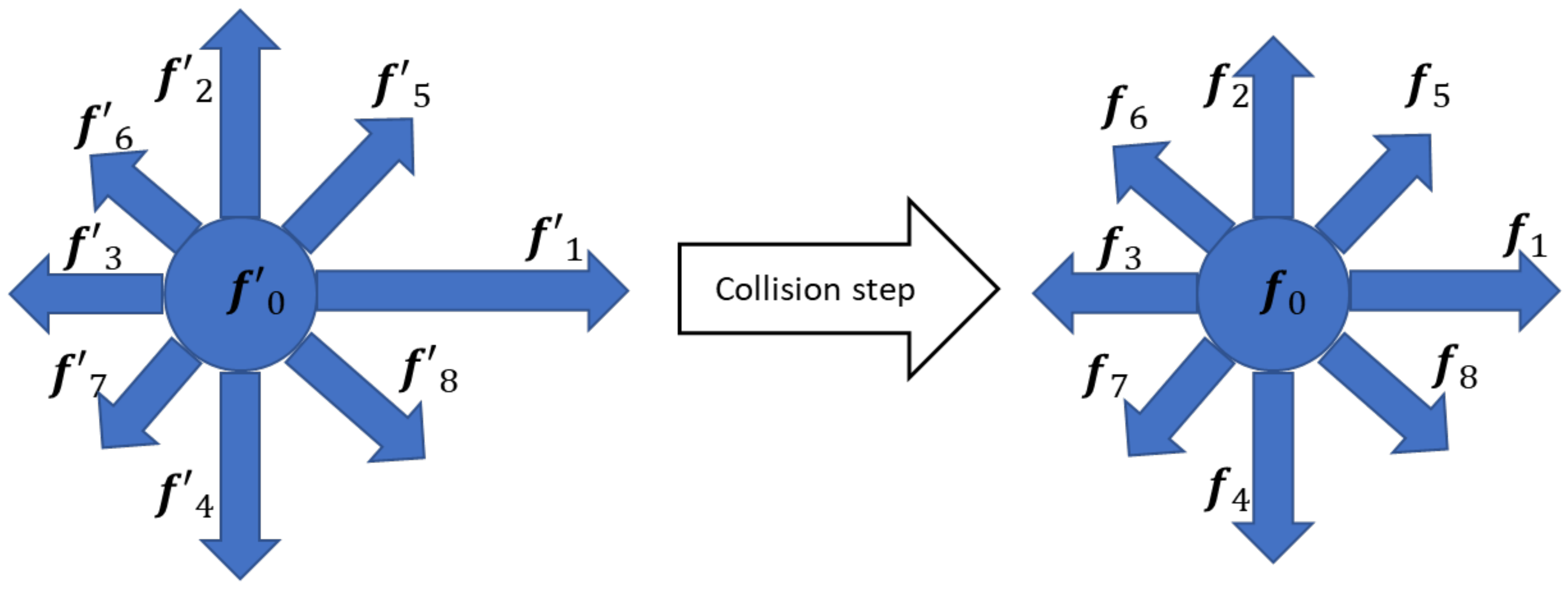 Computation 10 00139 g006