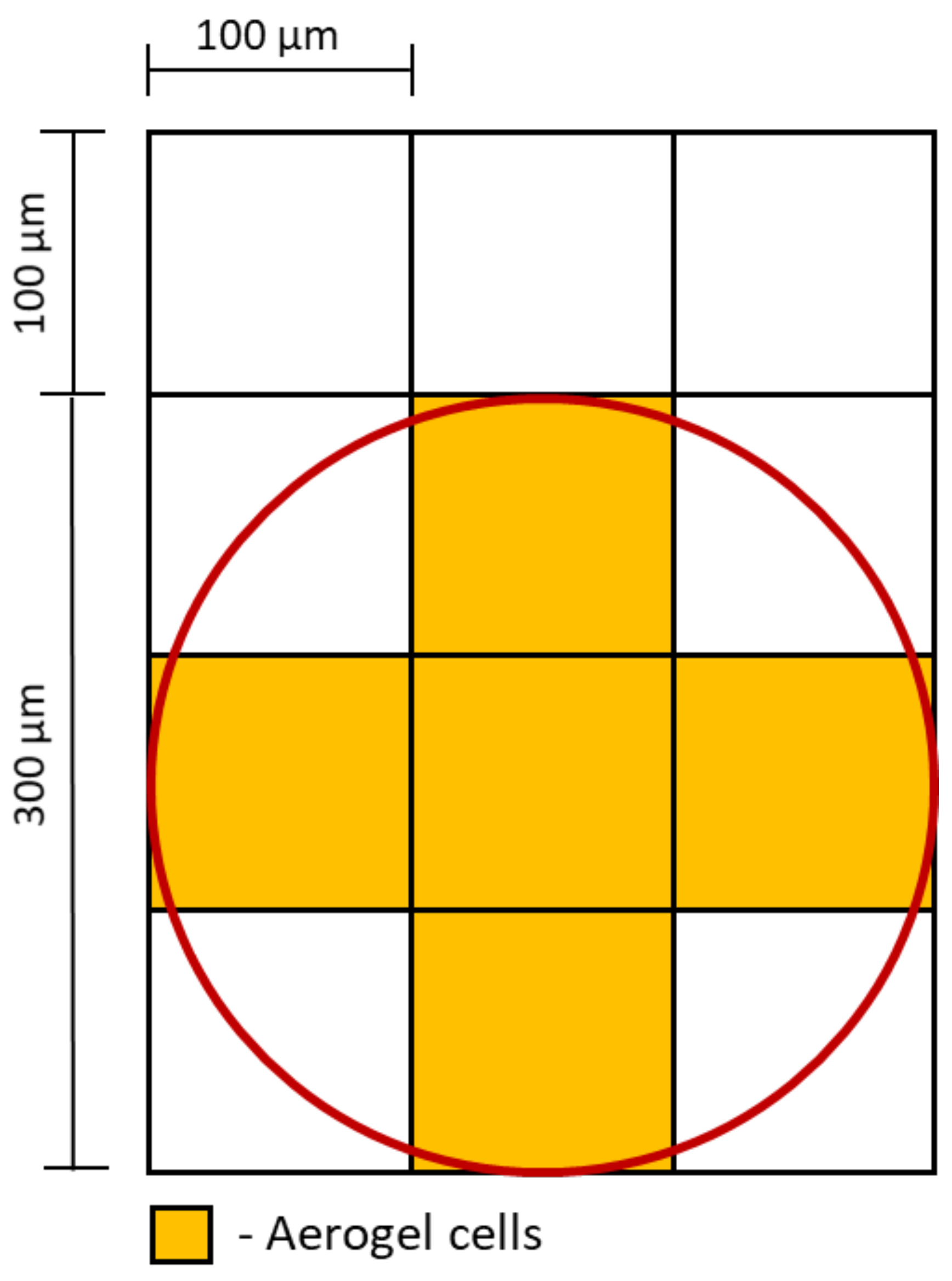 Computation 10 00139 g012