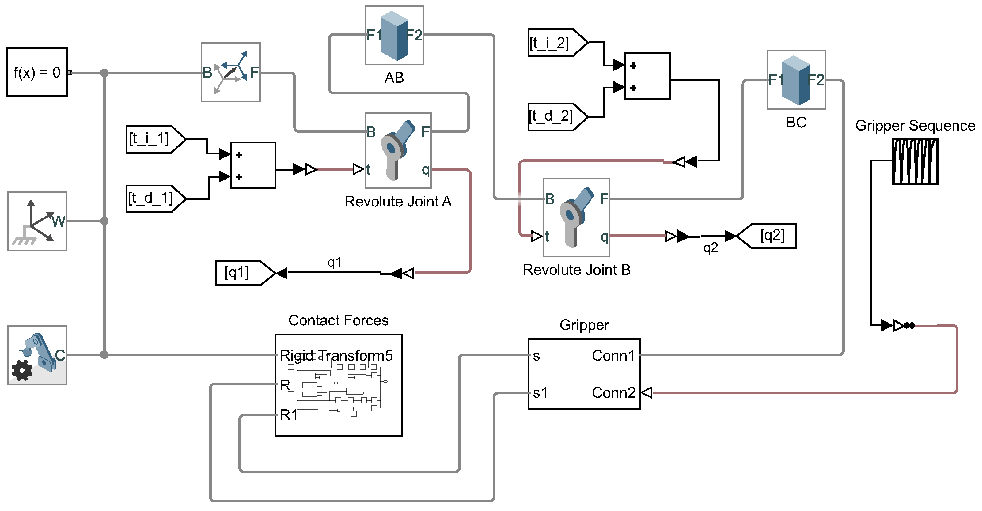 Computation 10 00143 g003
