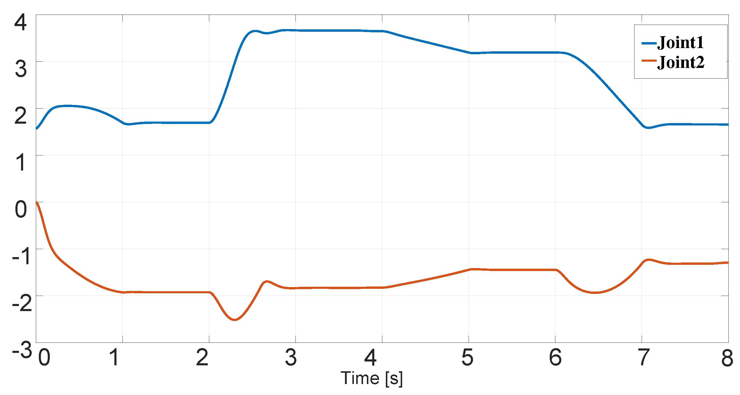 Computation 10 00143 g010