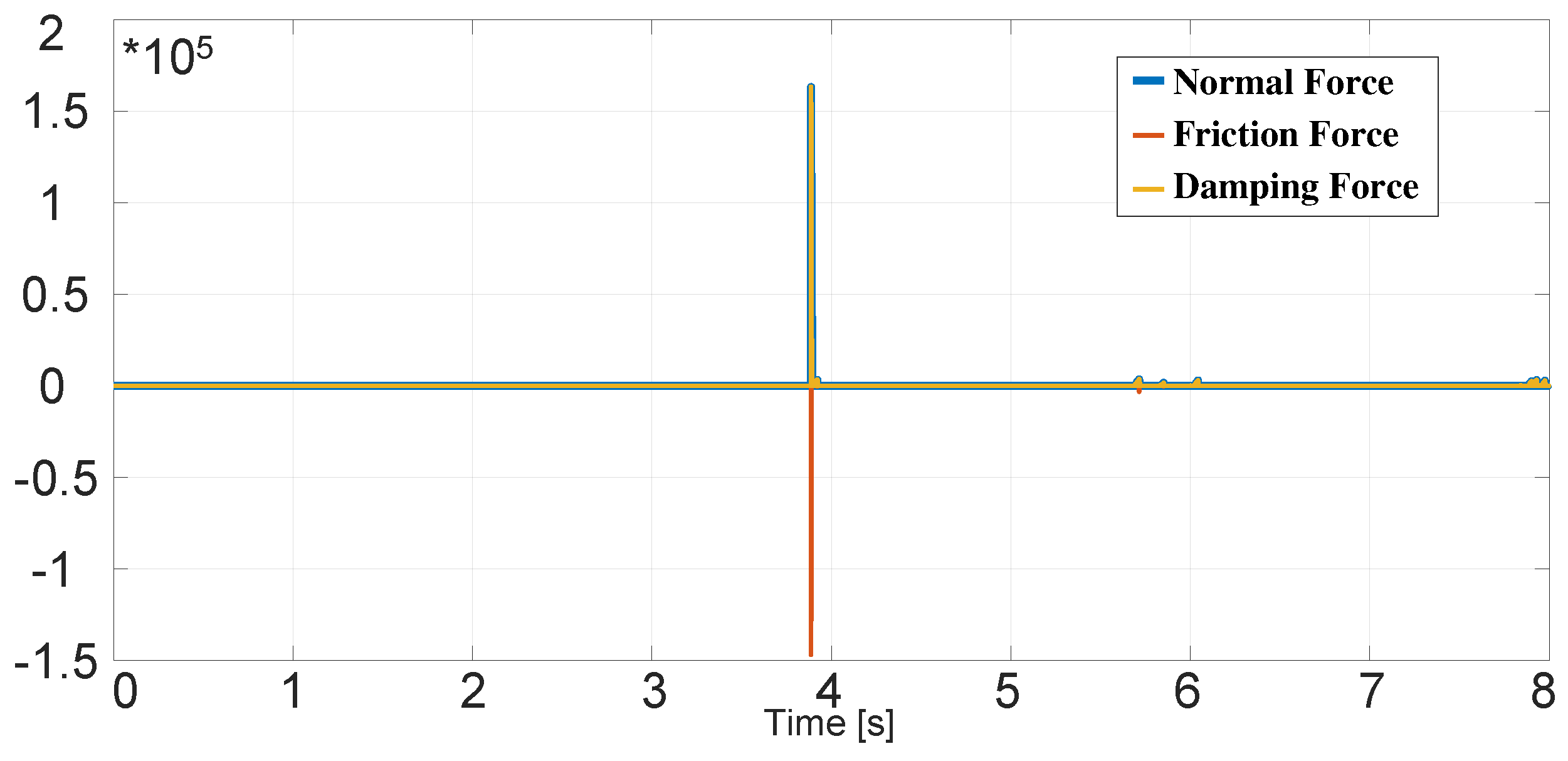 Computation 10 00143 g015