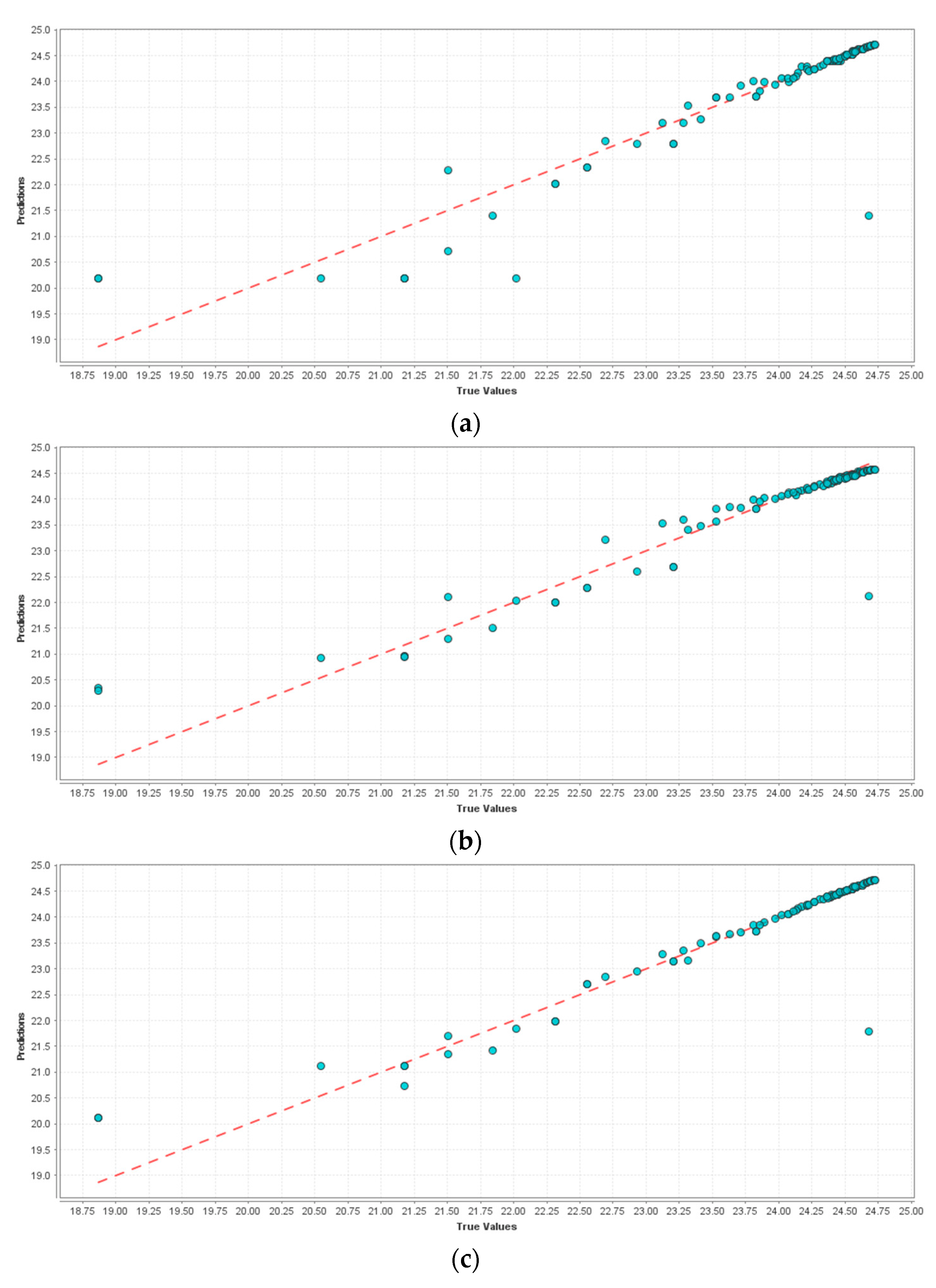 Computation 10 00145 g007a 550