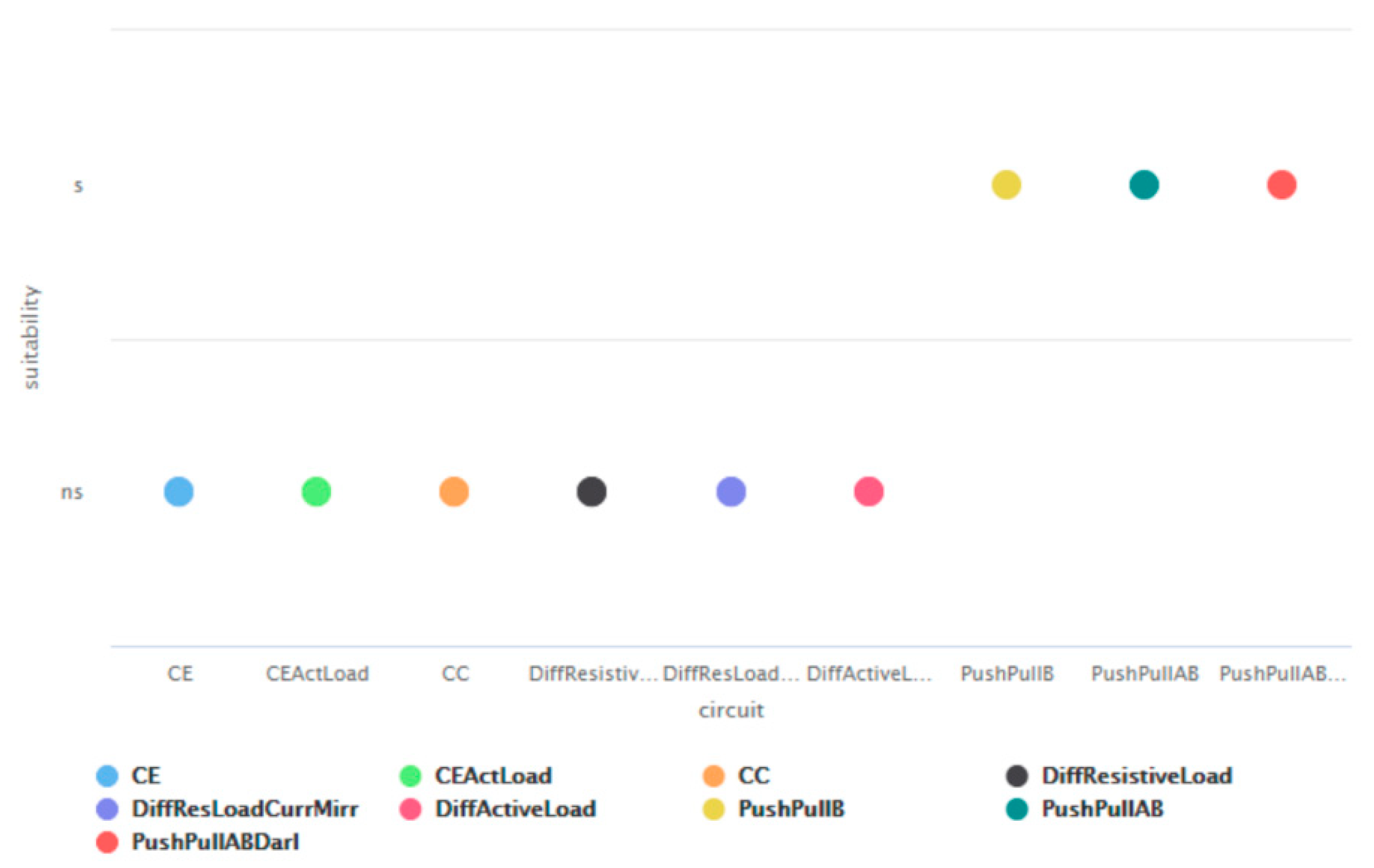 Computation 10 00145 g009 550