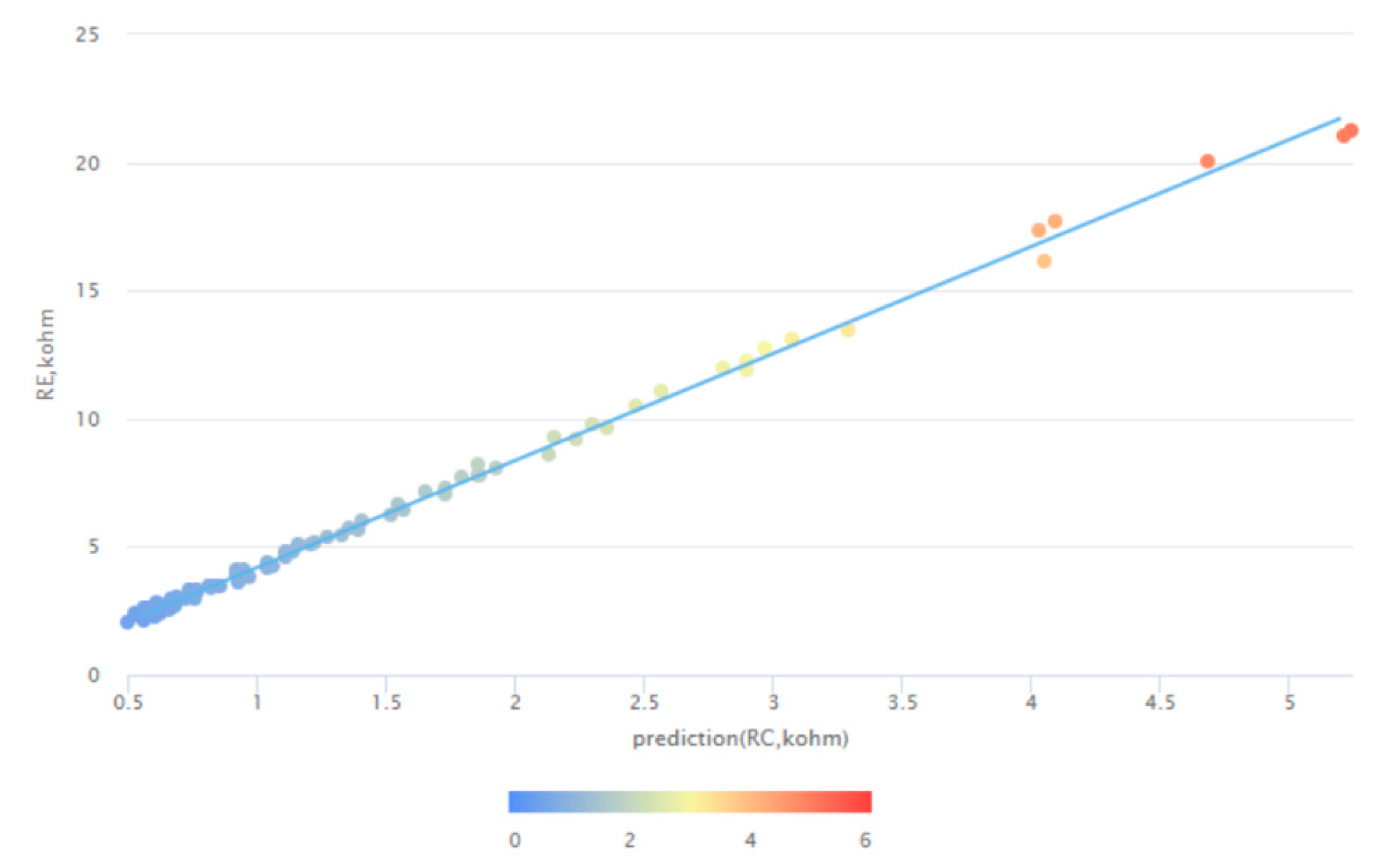 Computation 10 00145 g012 550