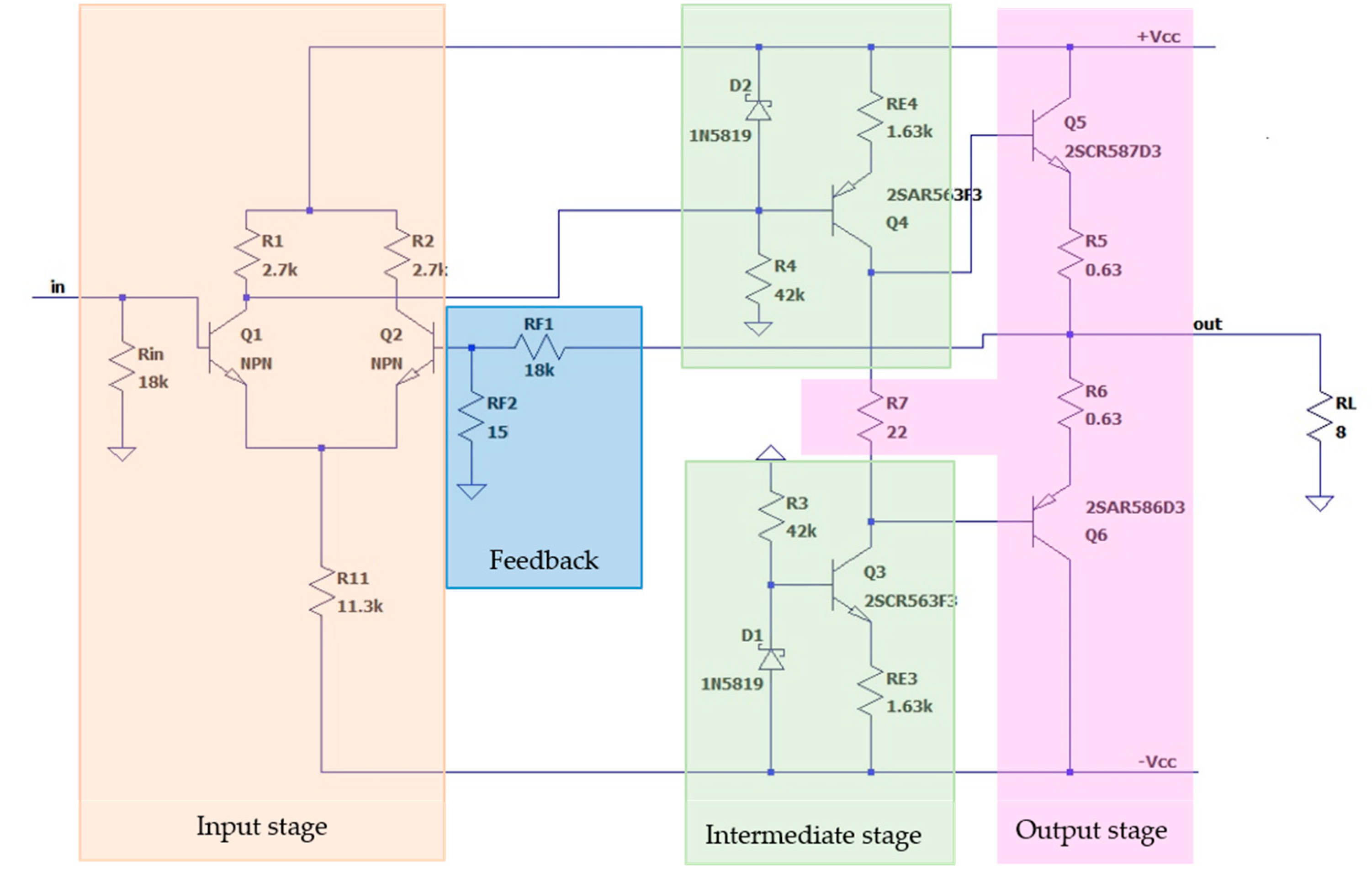 Computation 10 00145 g013 550
