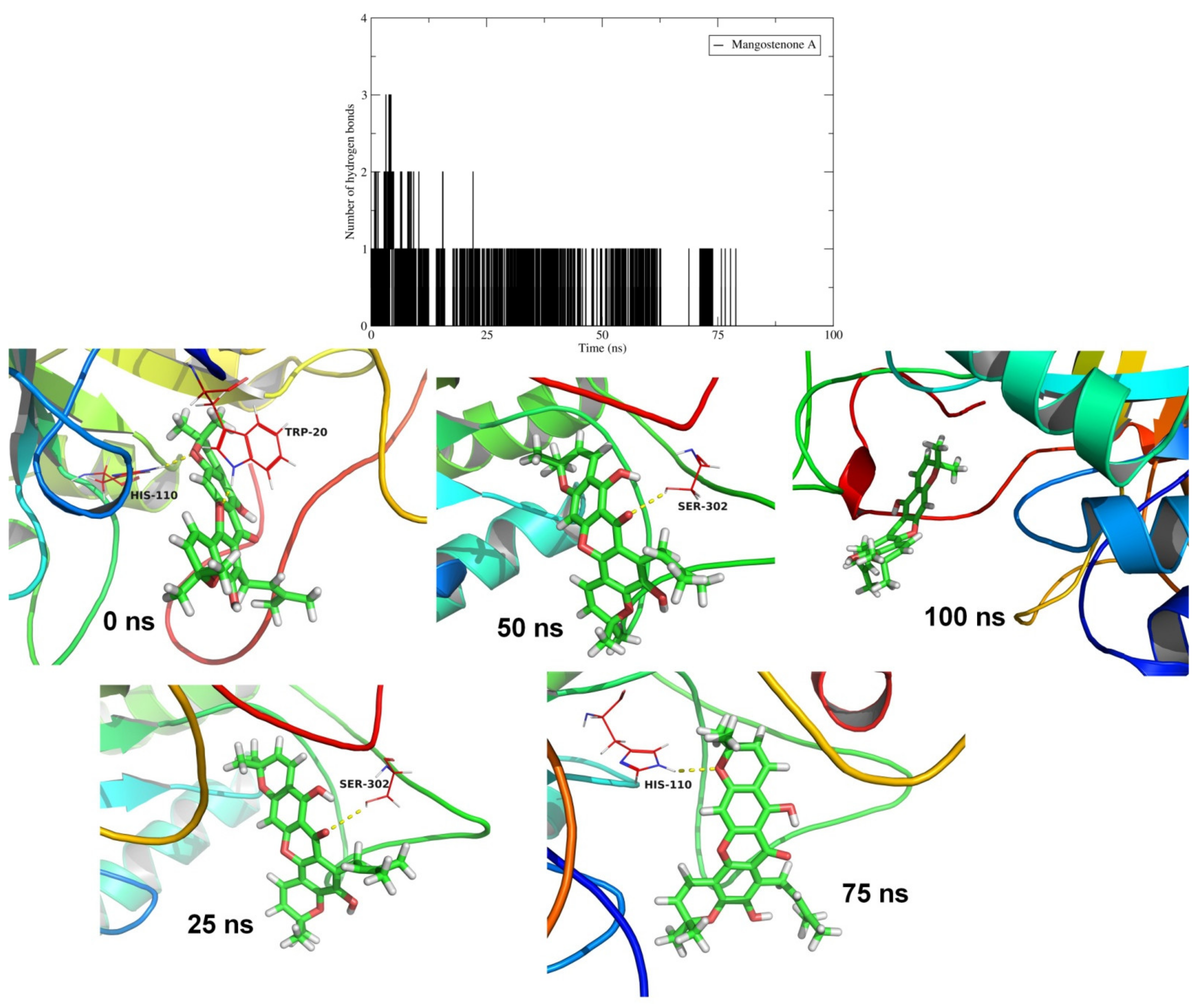 Computation 10 00146 g004 Computation 10 00146 g004