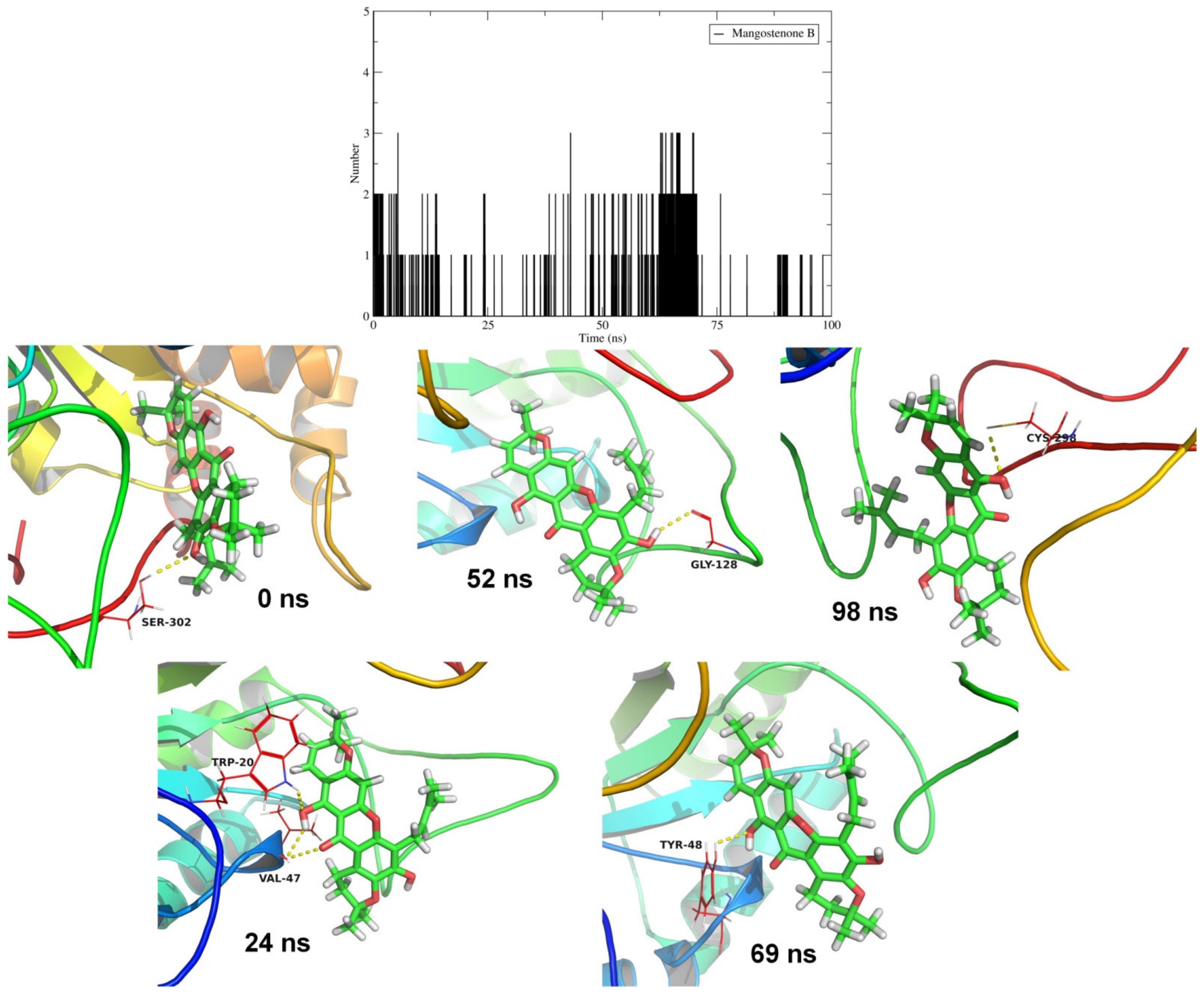 Computation 10 00146 g005 Computation 10 00146 g005