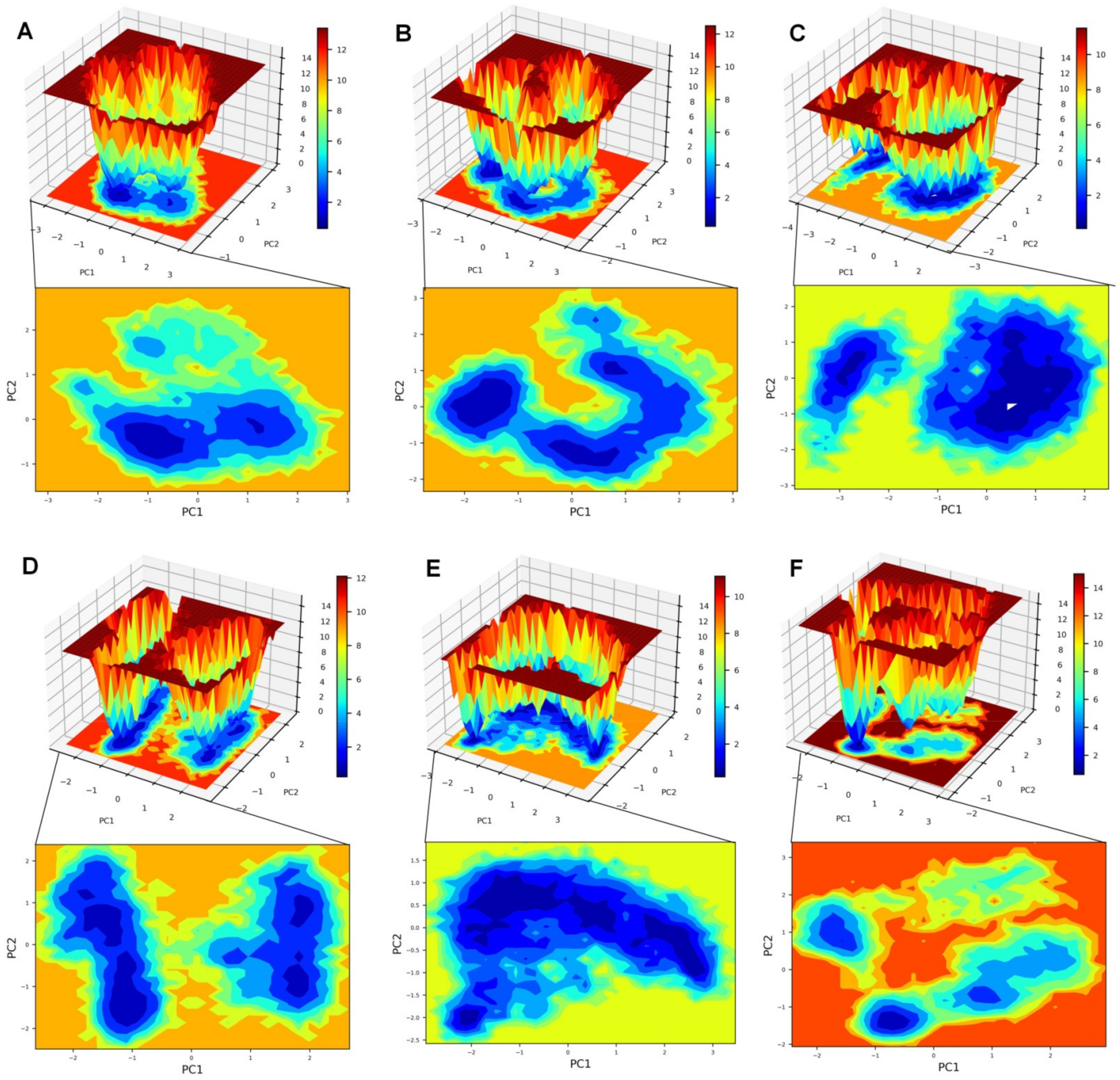 Computation 10 00146 g009 Computation 10 00146 g009