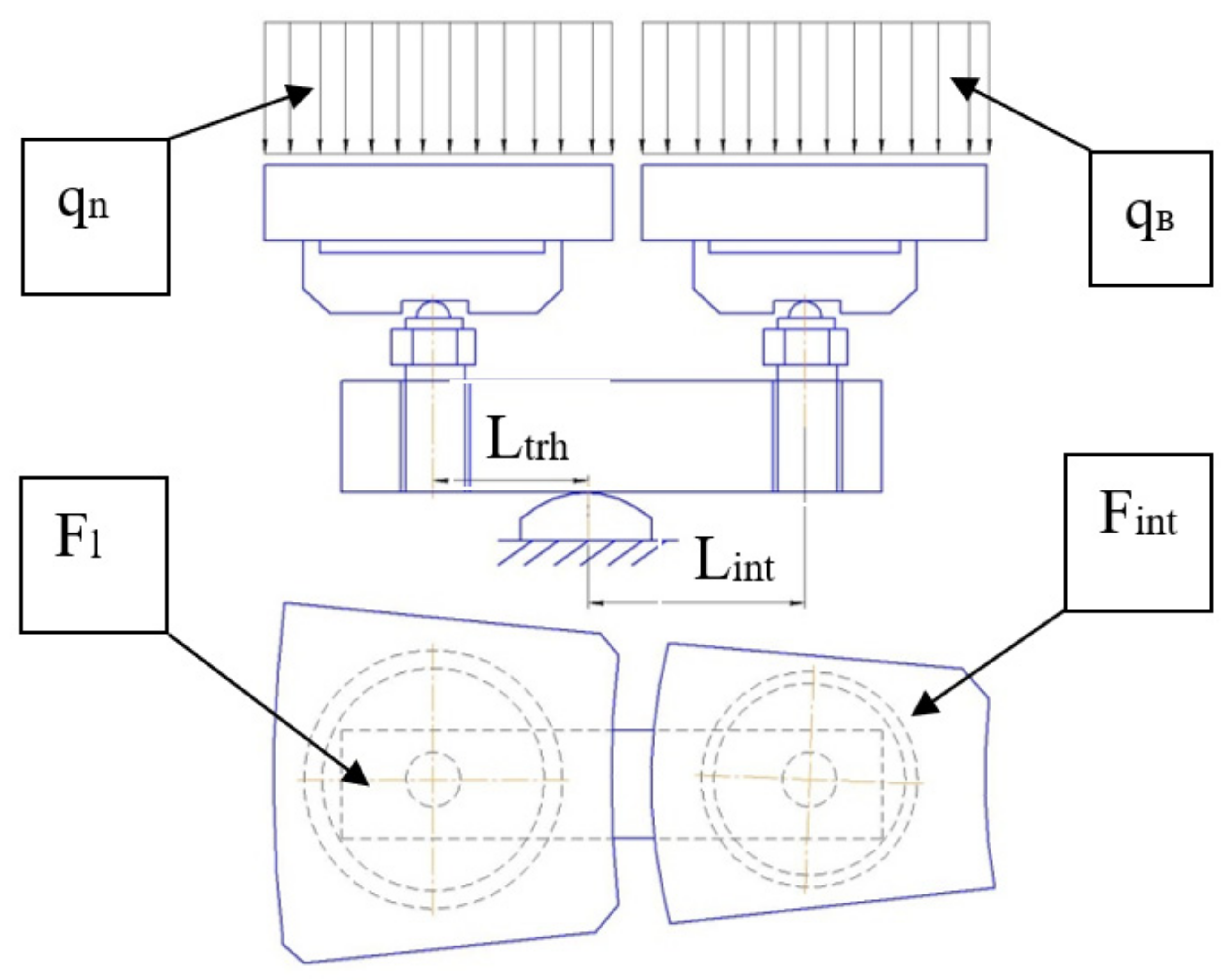 Computation 10 00152 g004 550