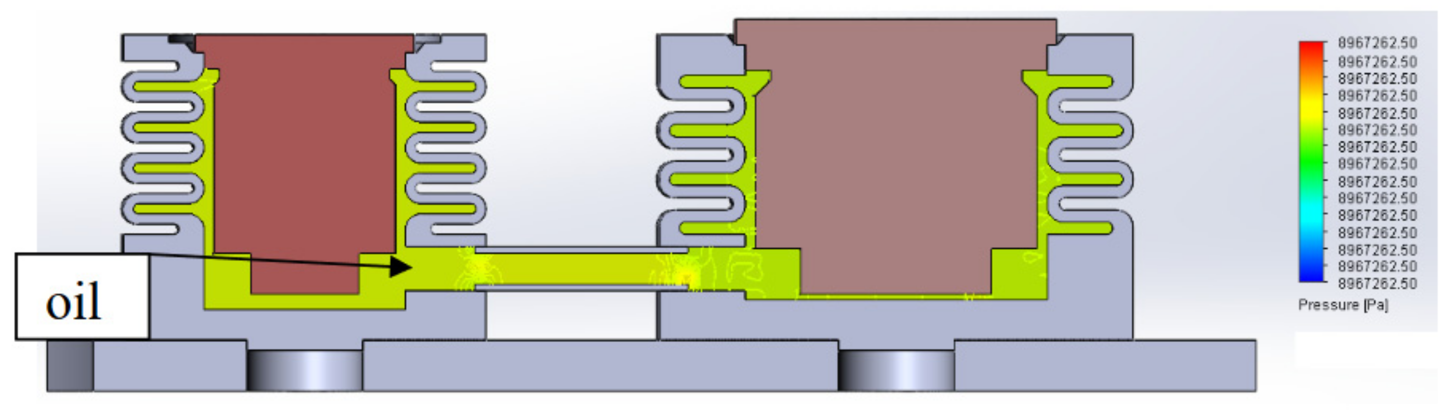 Computation 10 00152 g006 550