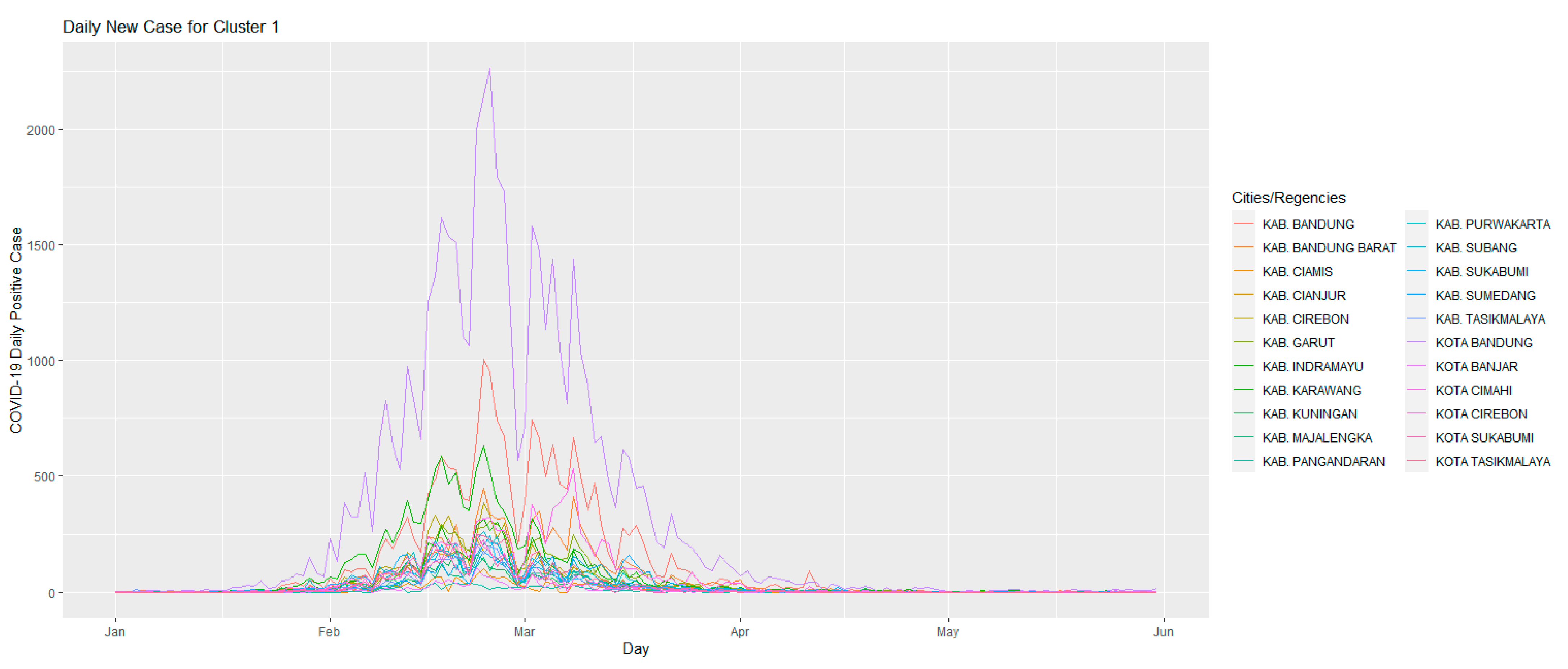 Computation 10 00153 g008 550