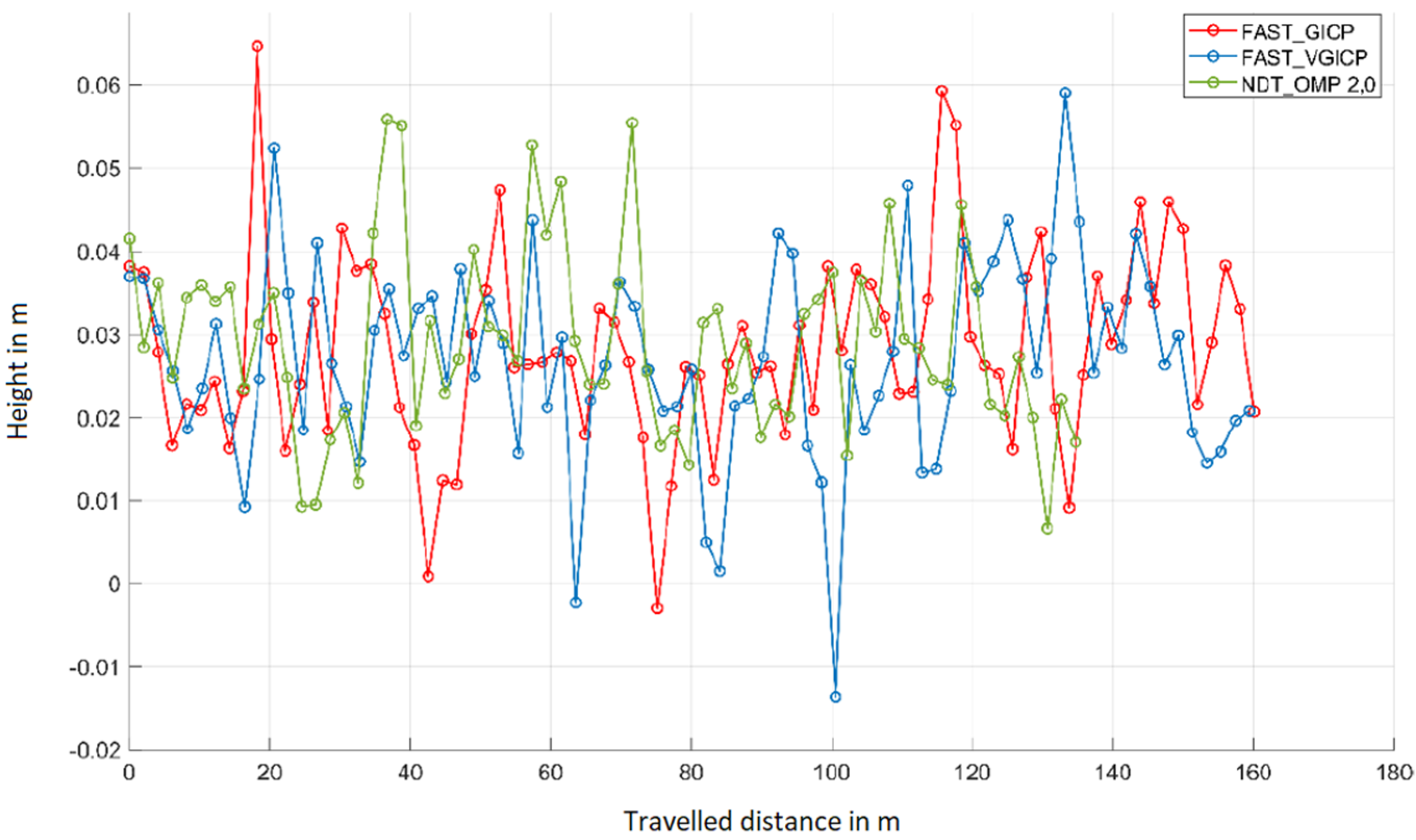 Computation 10 00154 g008 550