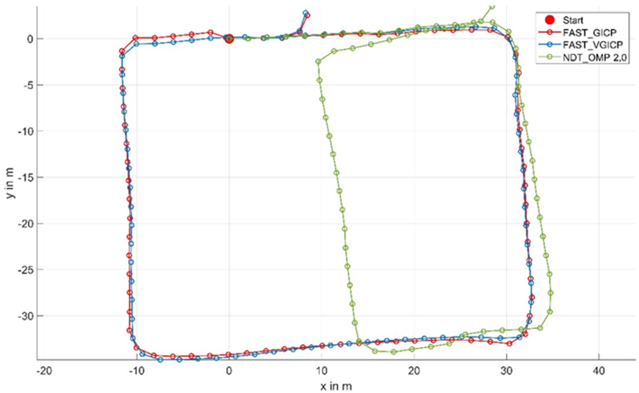 Computation 10 00154 g009 550