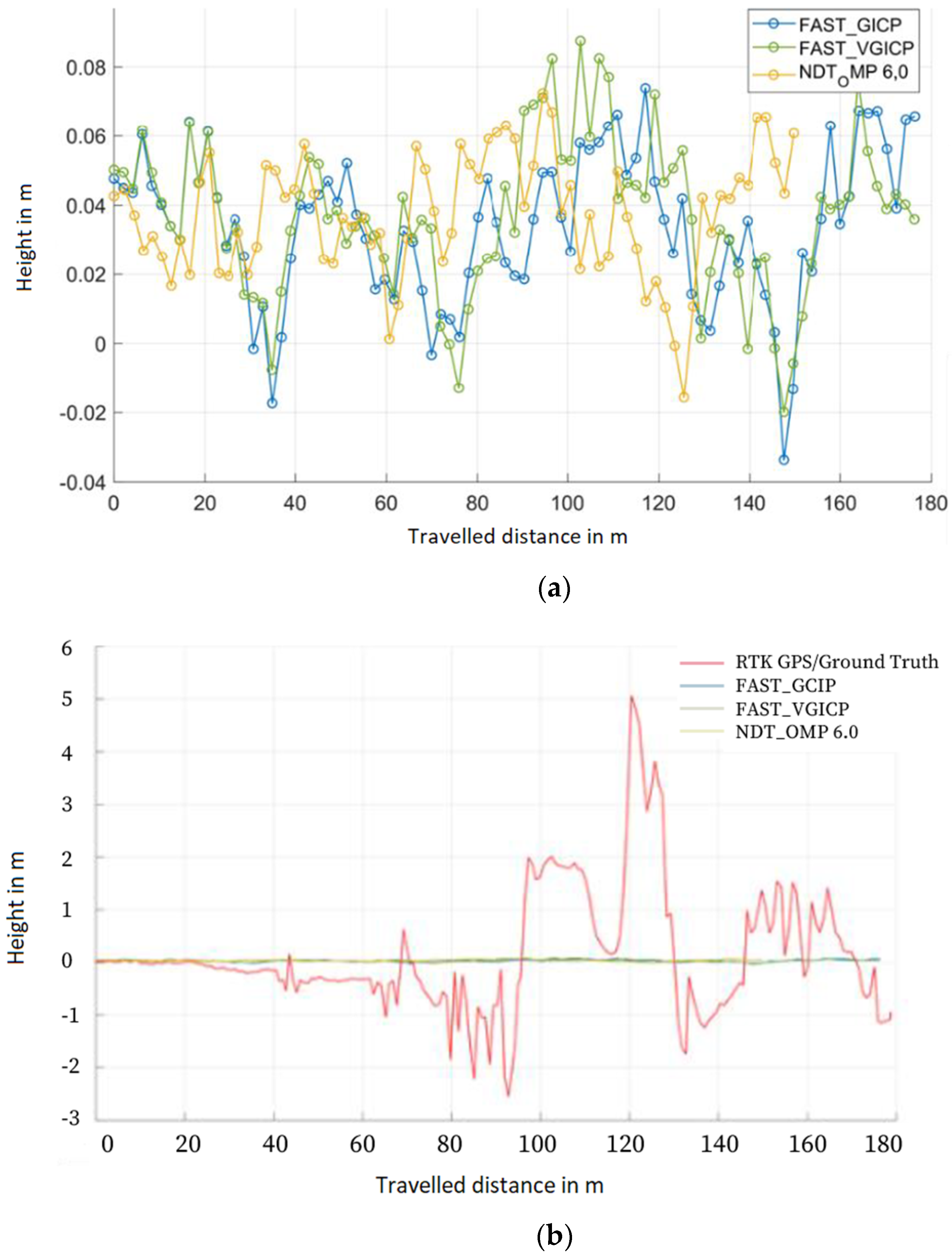 Computation 10 00154 g013 550
