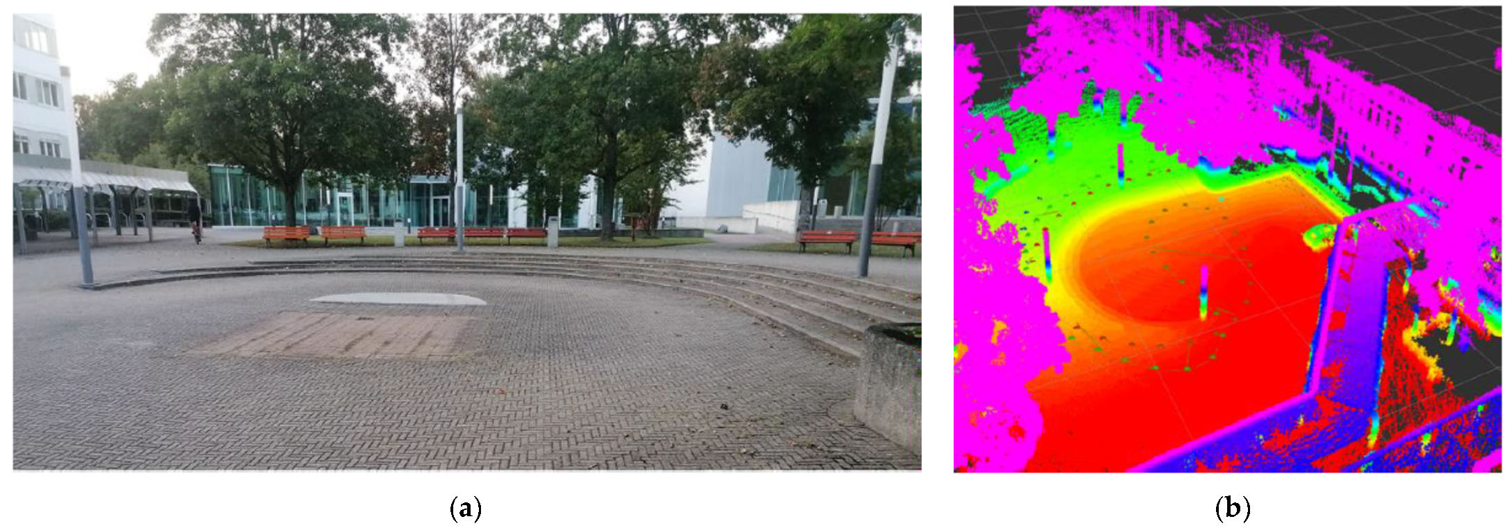 Computation 10 00154 g016 550