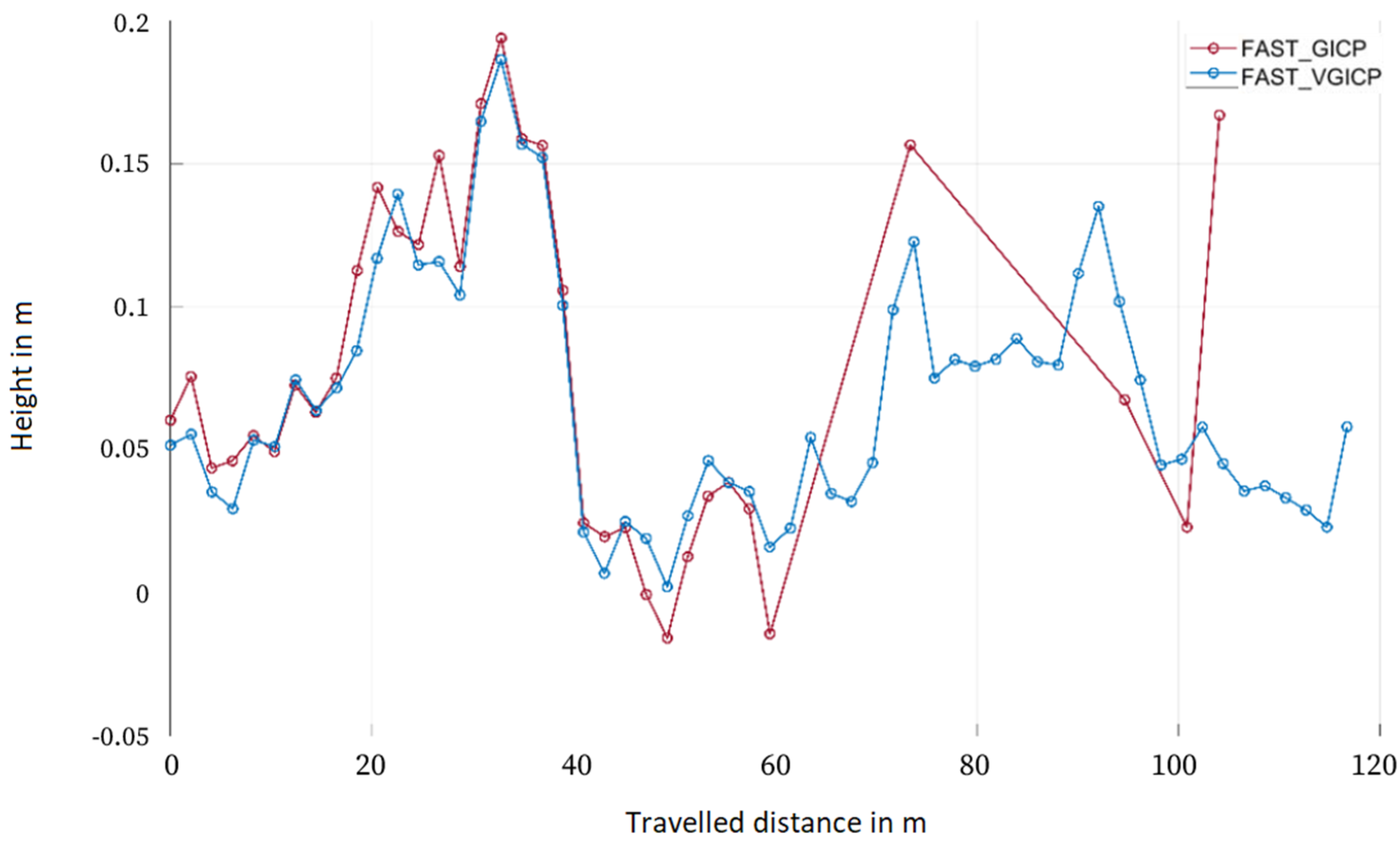 Computation 10 00154 g017 550