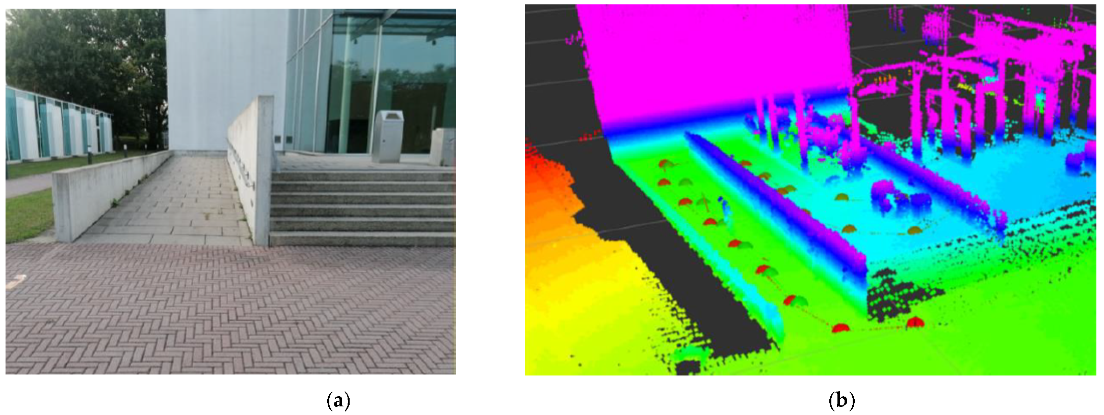 Computation 10 00154 g019 550