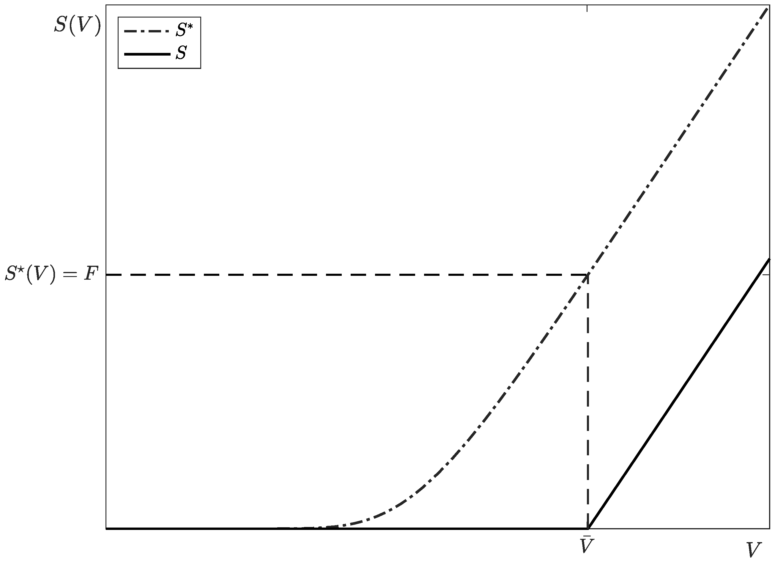 Computation 10 00155 g001 550