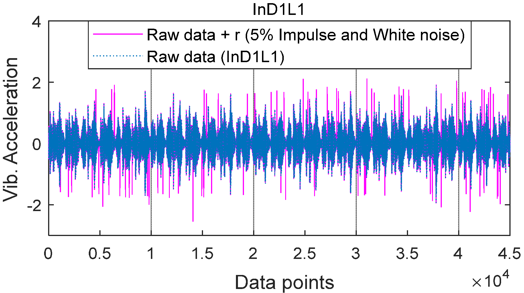 Computation 10 00157 g002 550