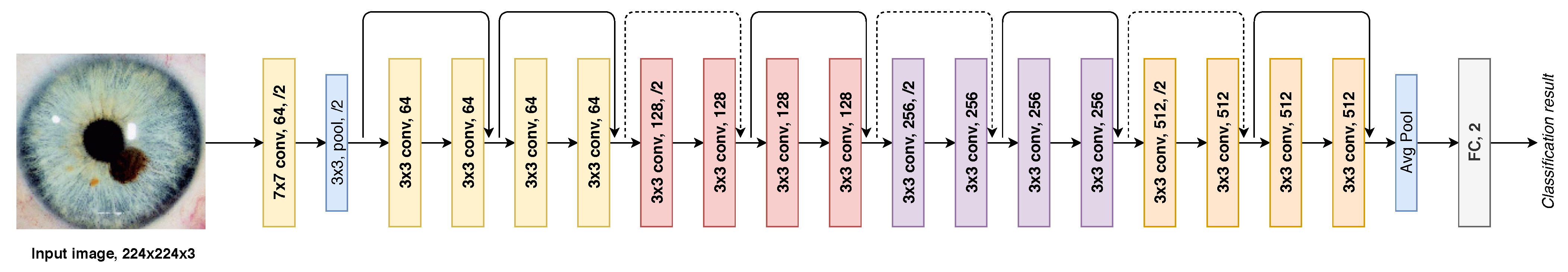 Computation 10 00158 g003