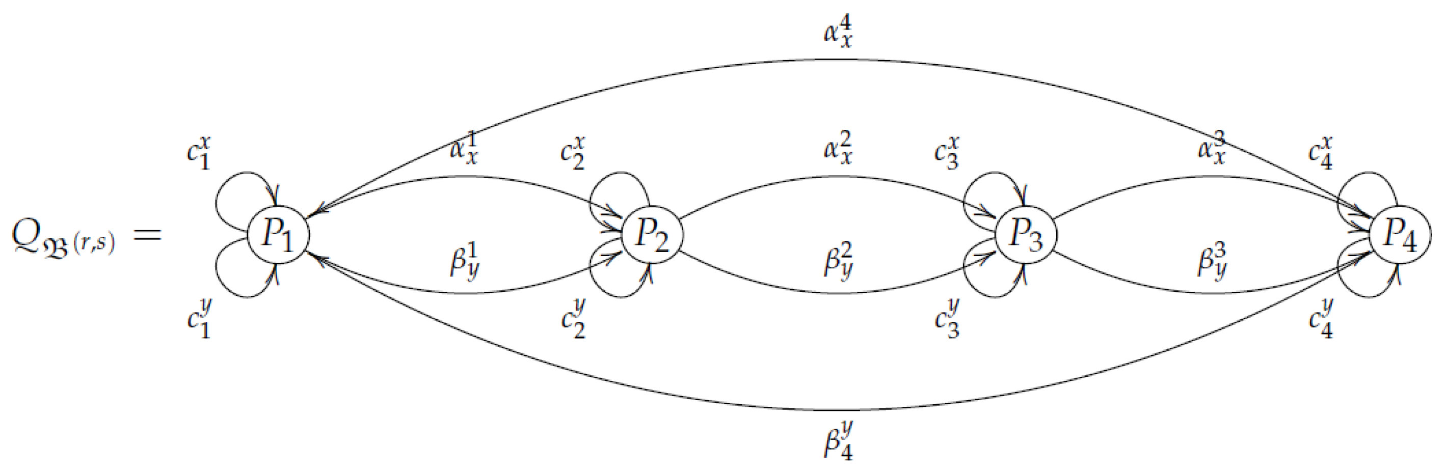 Computation 10 00164 g003