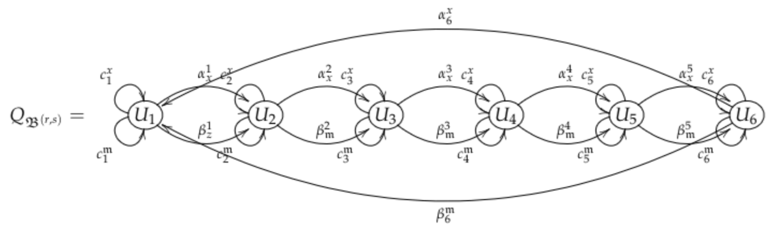 Computation 10 00164 g008