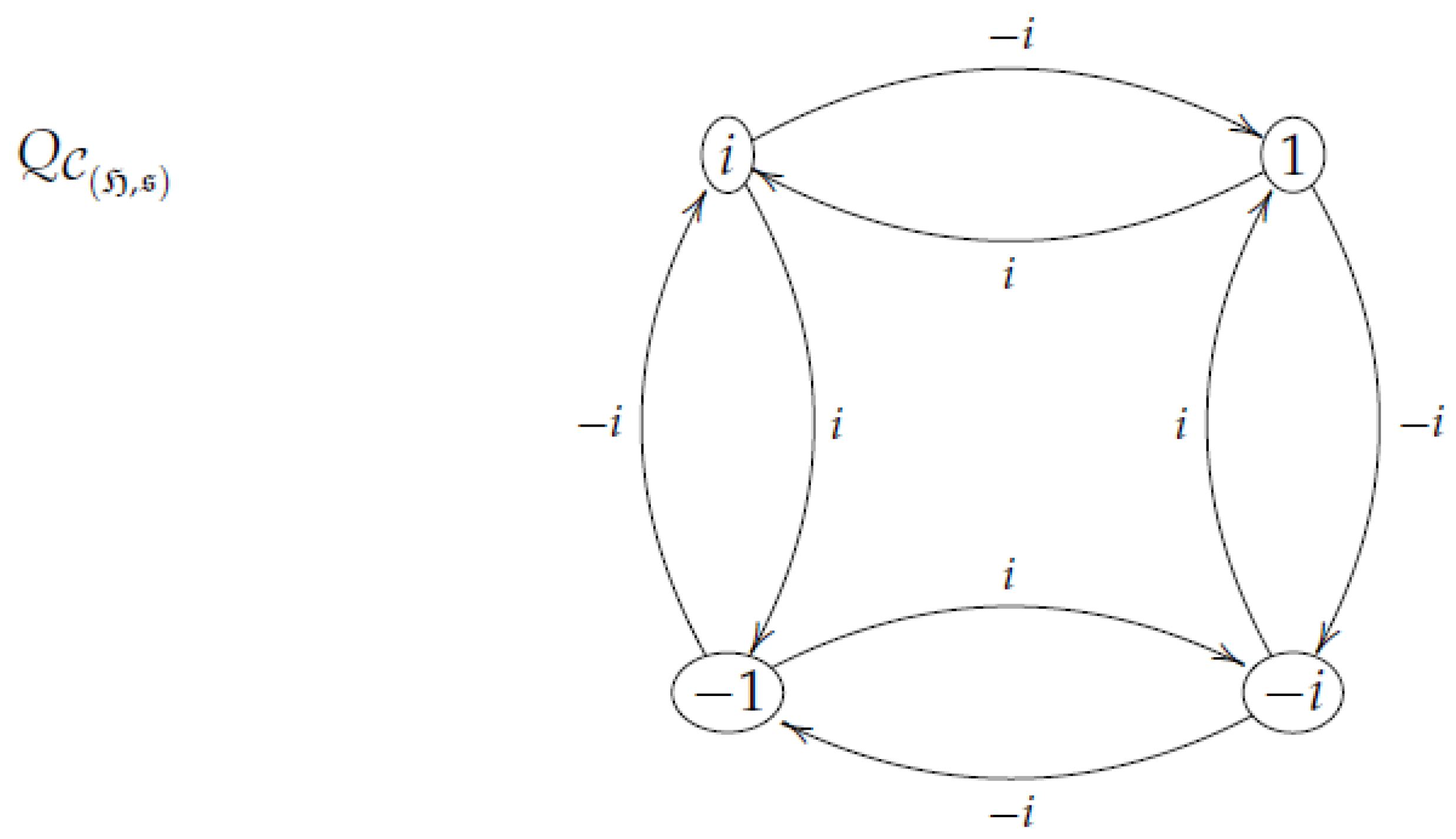 Computation 10 00164 g009