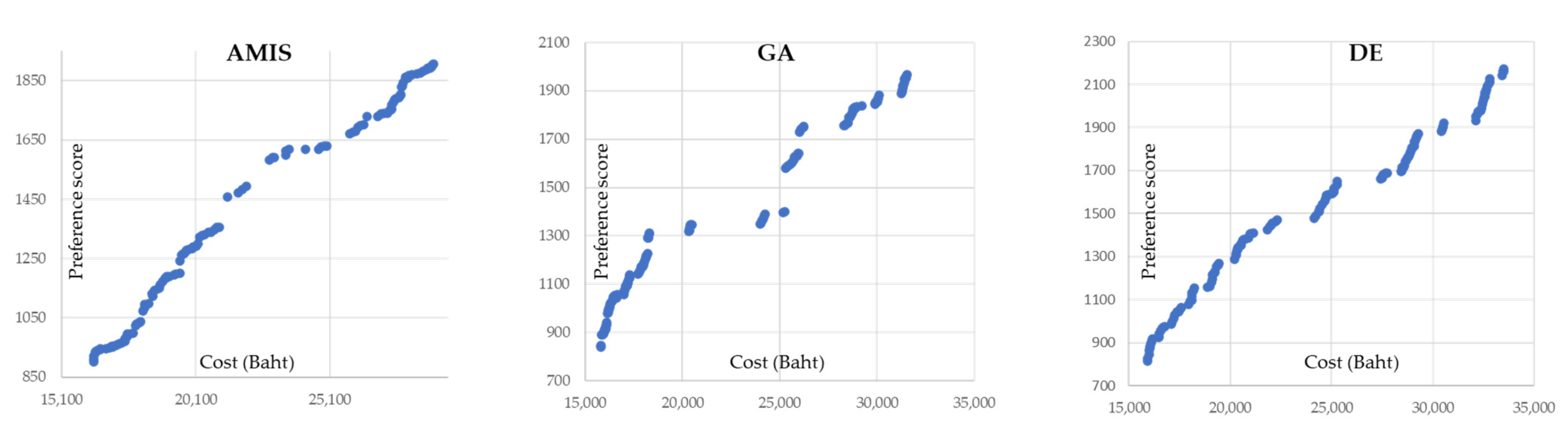 Computation 10 00165 g004