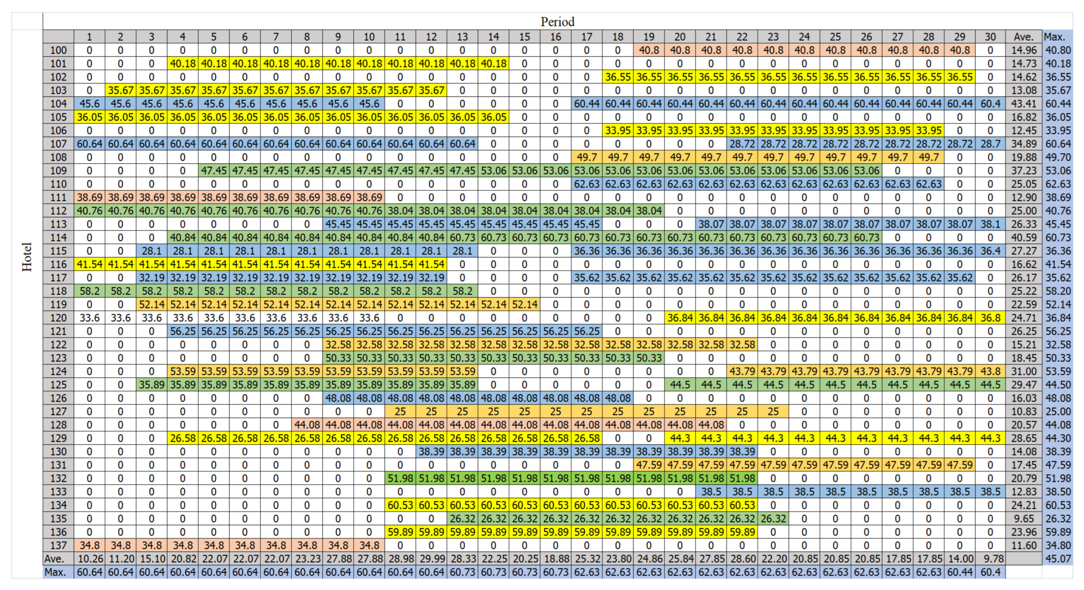 Computation 10 00165 g007