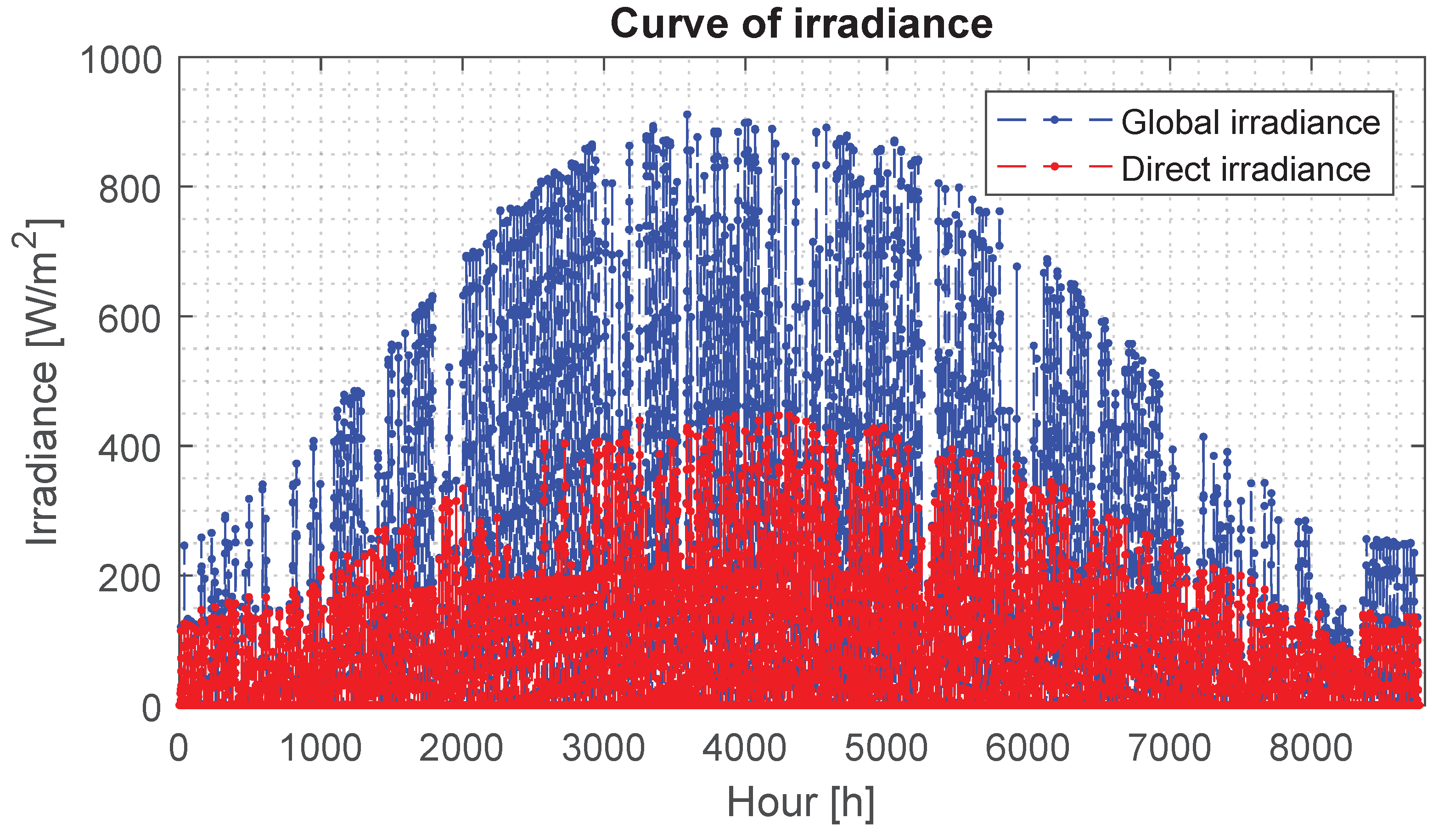 Computation 10 00167 g011 550