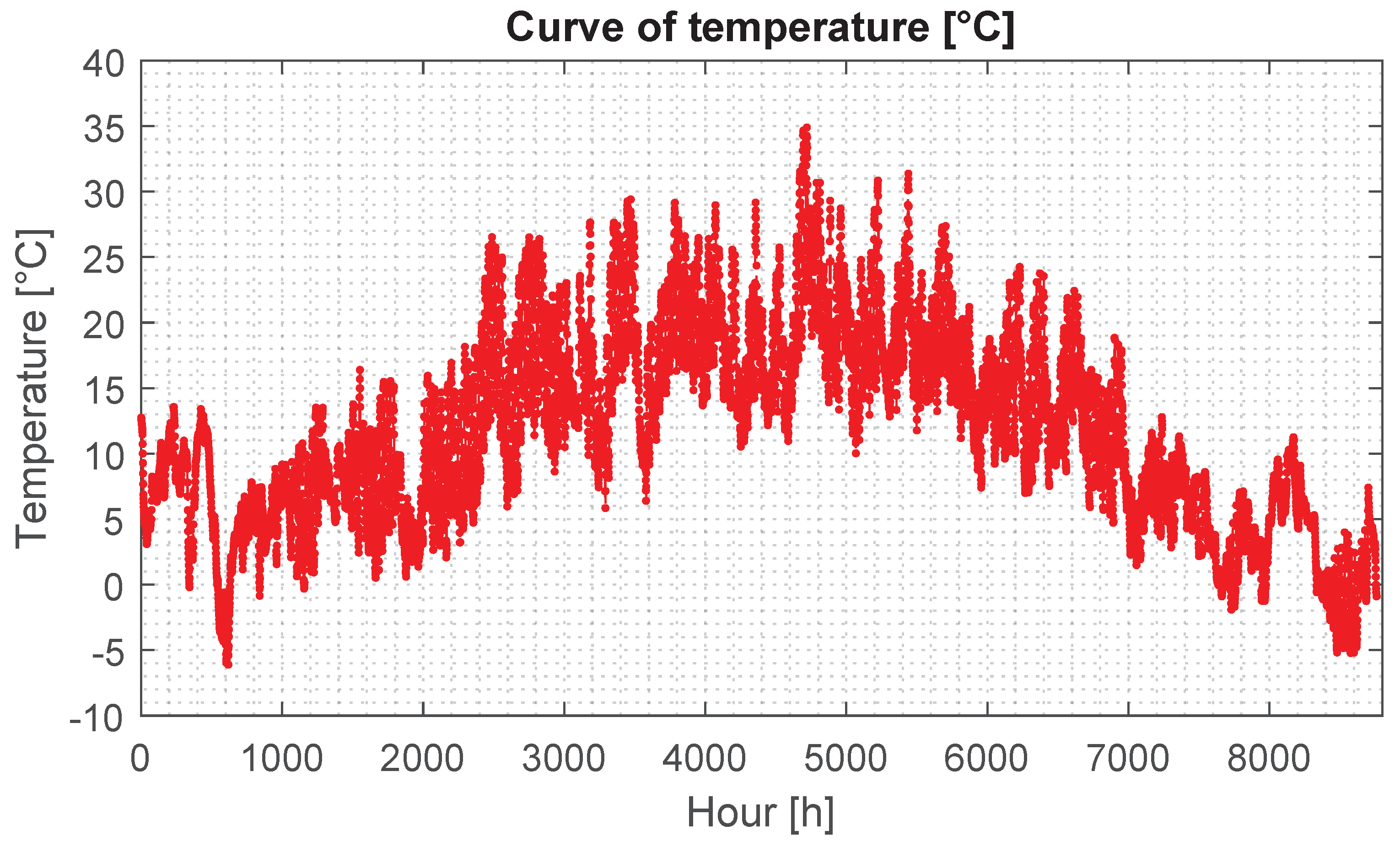 Computation 10 00167 g012 550