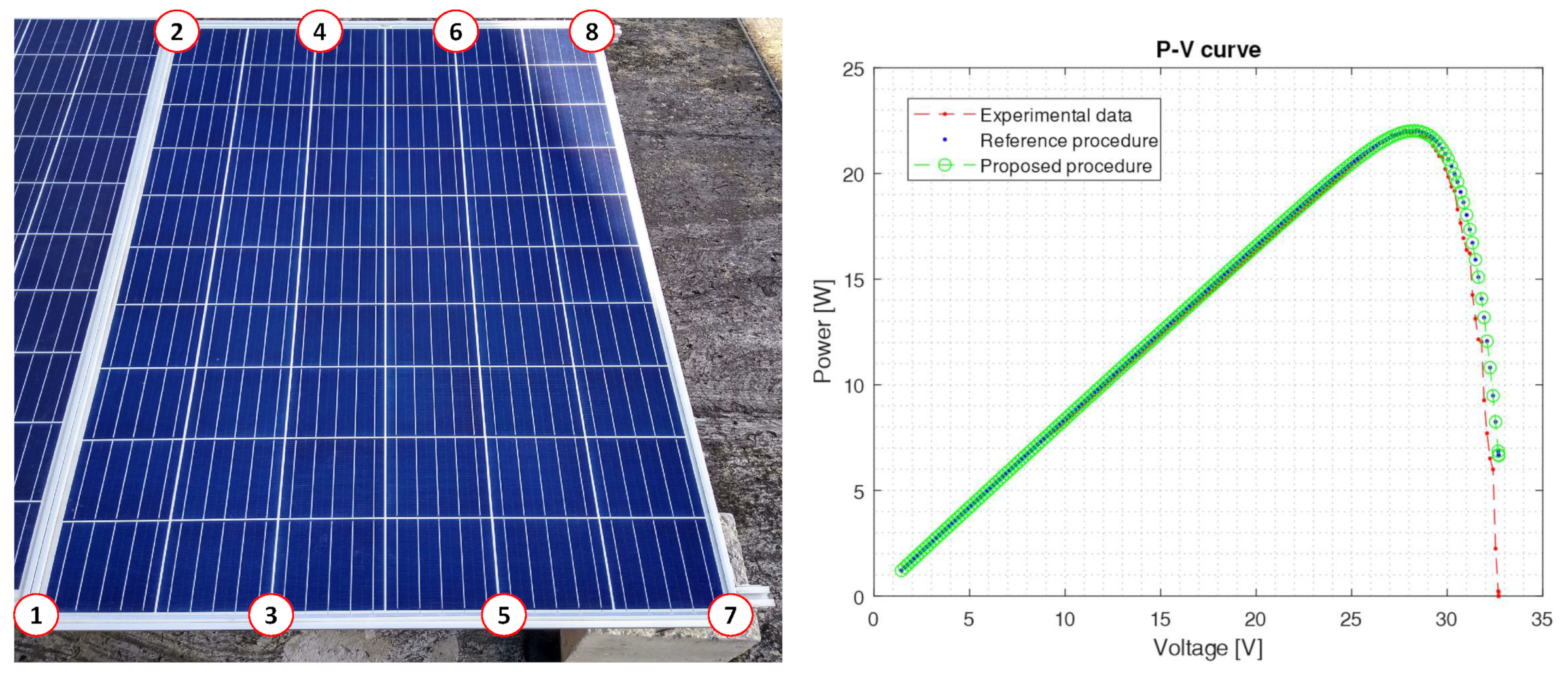 Computation 10 00167 g019 550