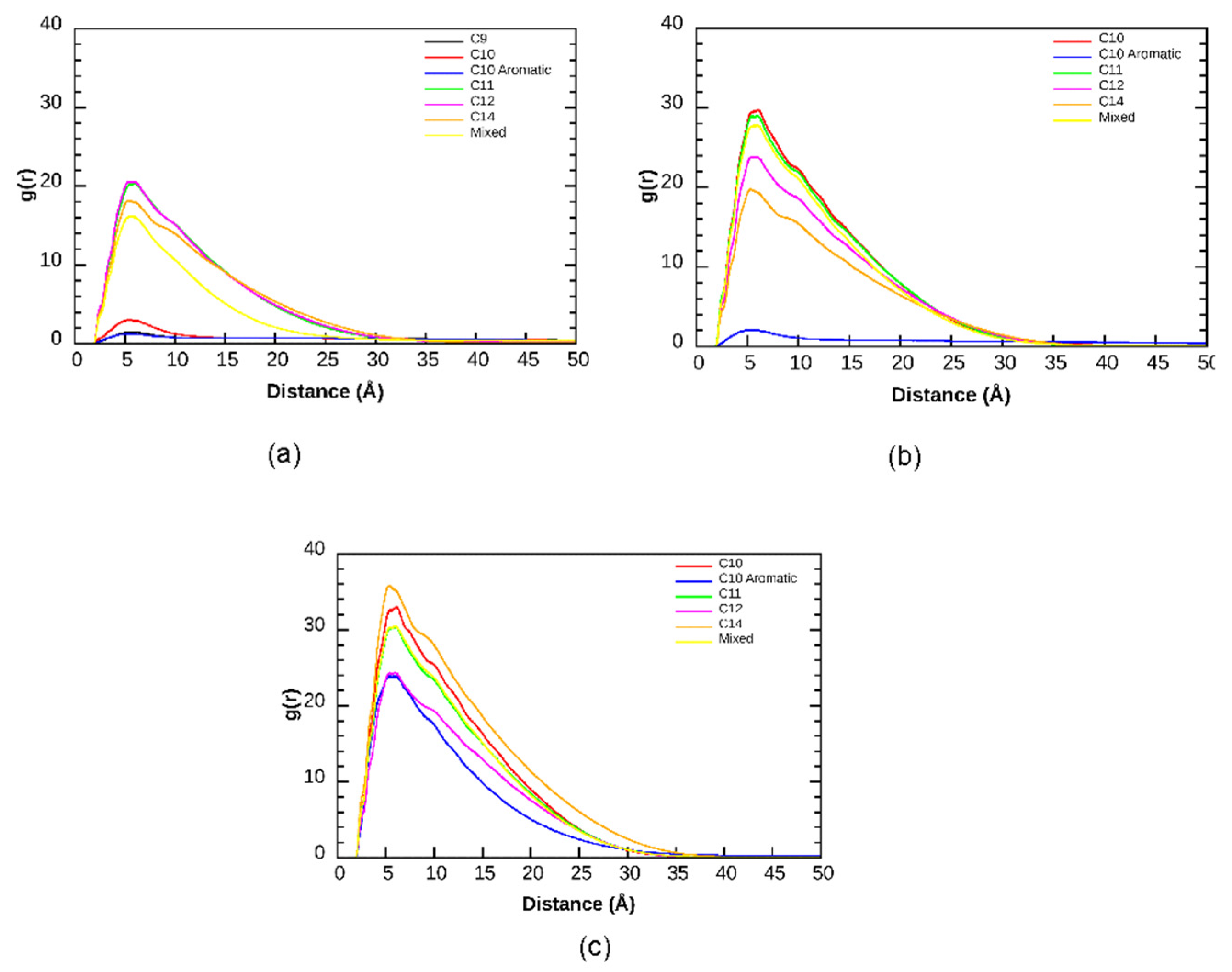 Computation 10 00170 g007 550