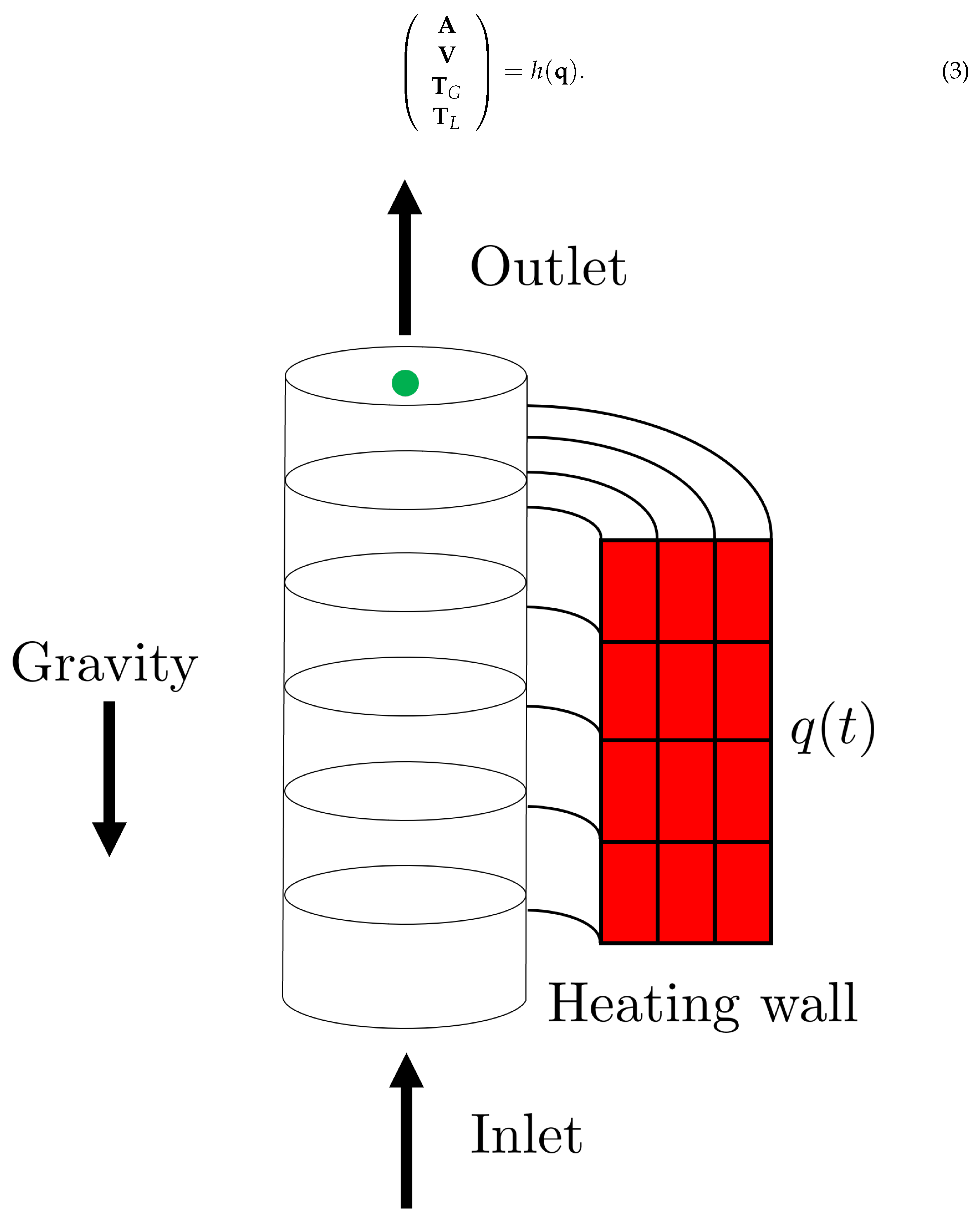 Computation 10 00176 g001