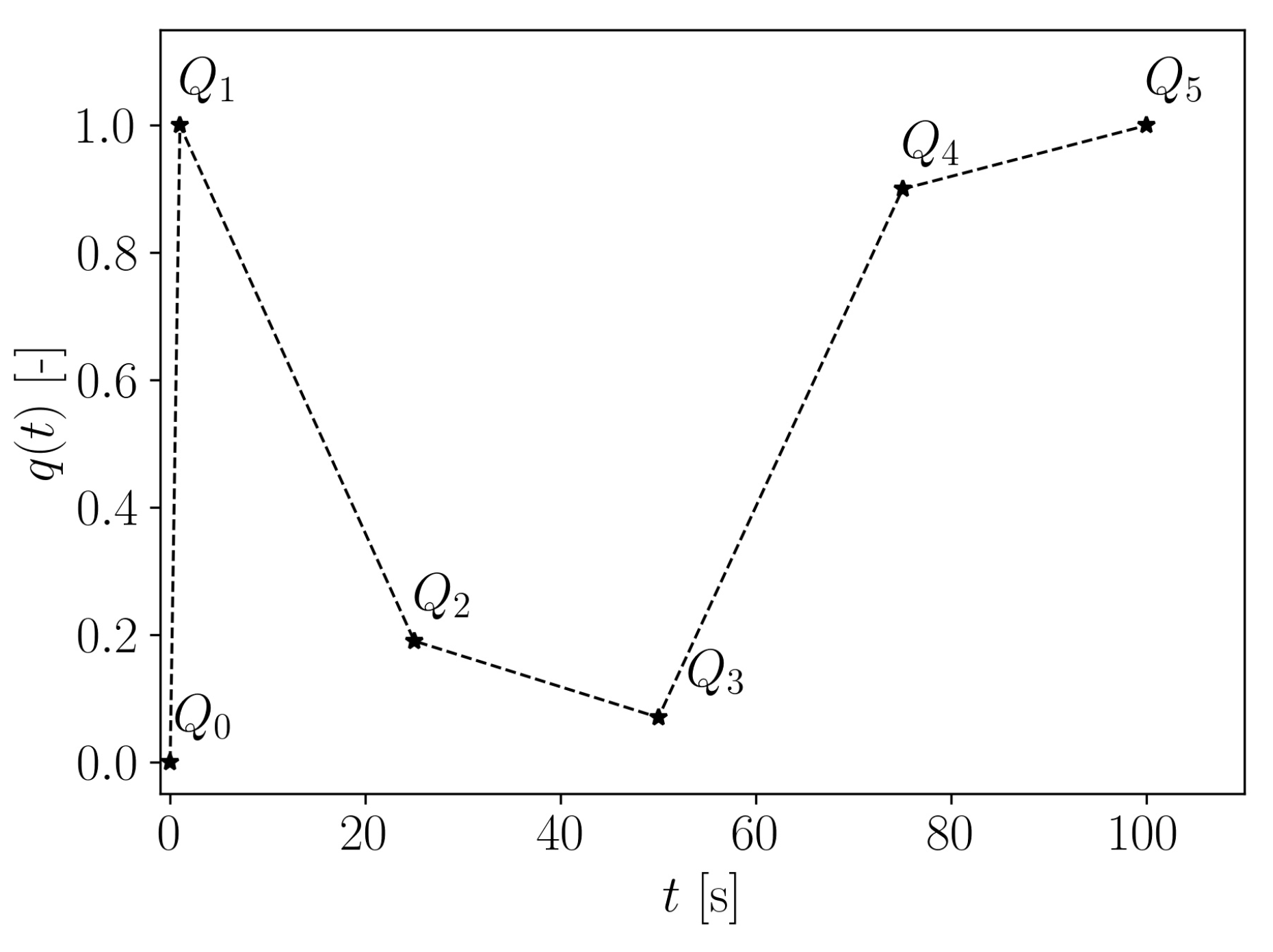 Computation 10 00176 g002