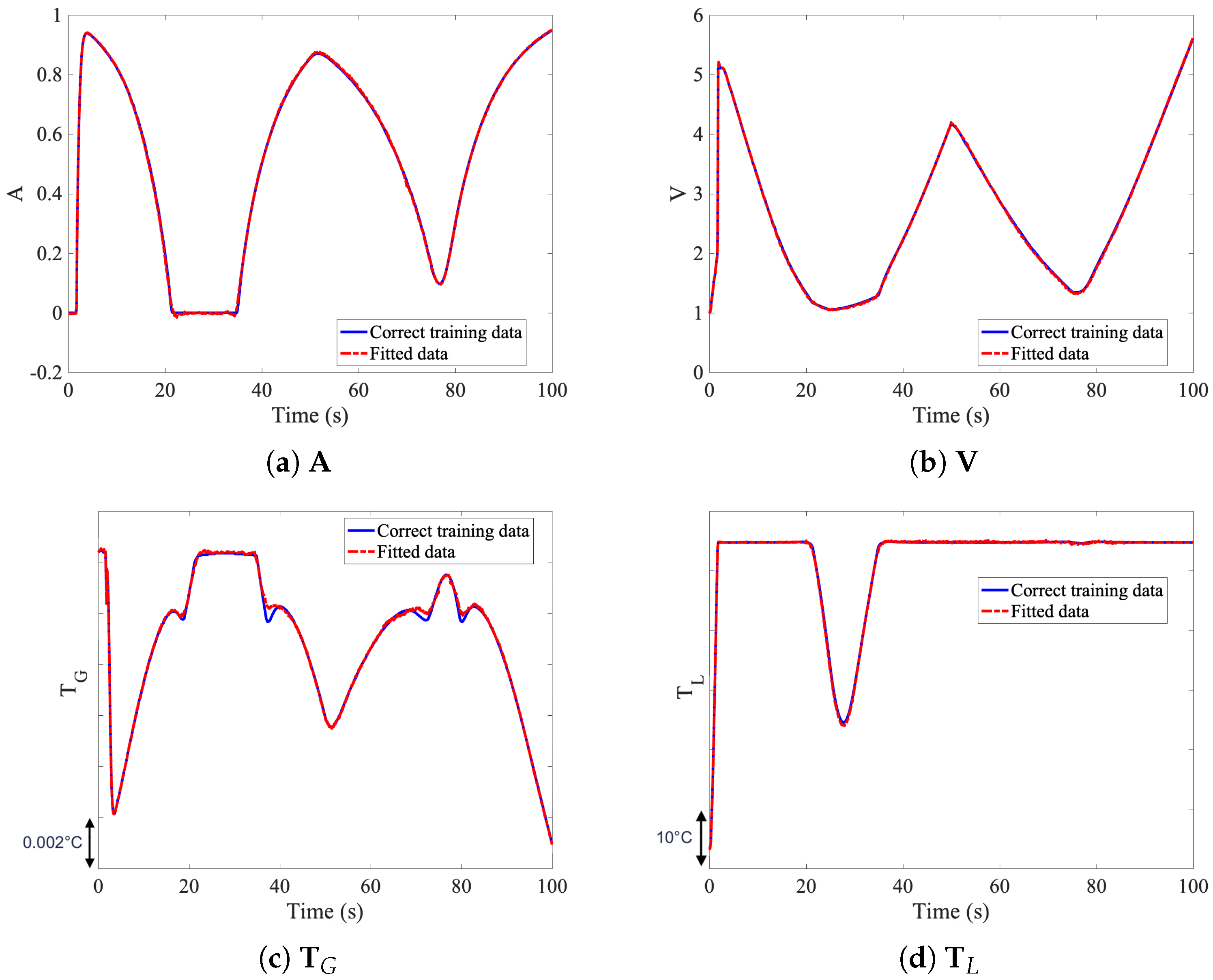 Computation 10 00176 g005